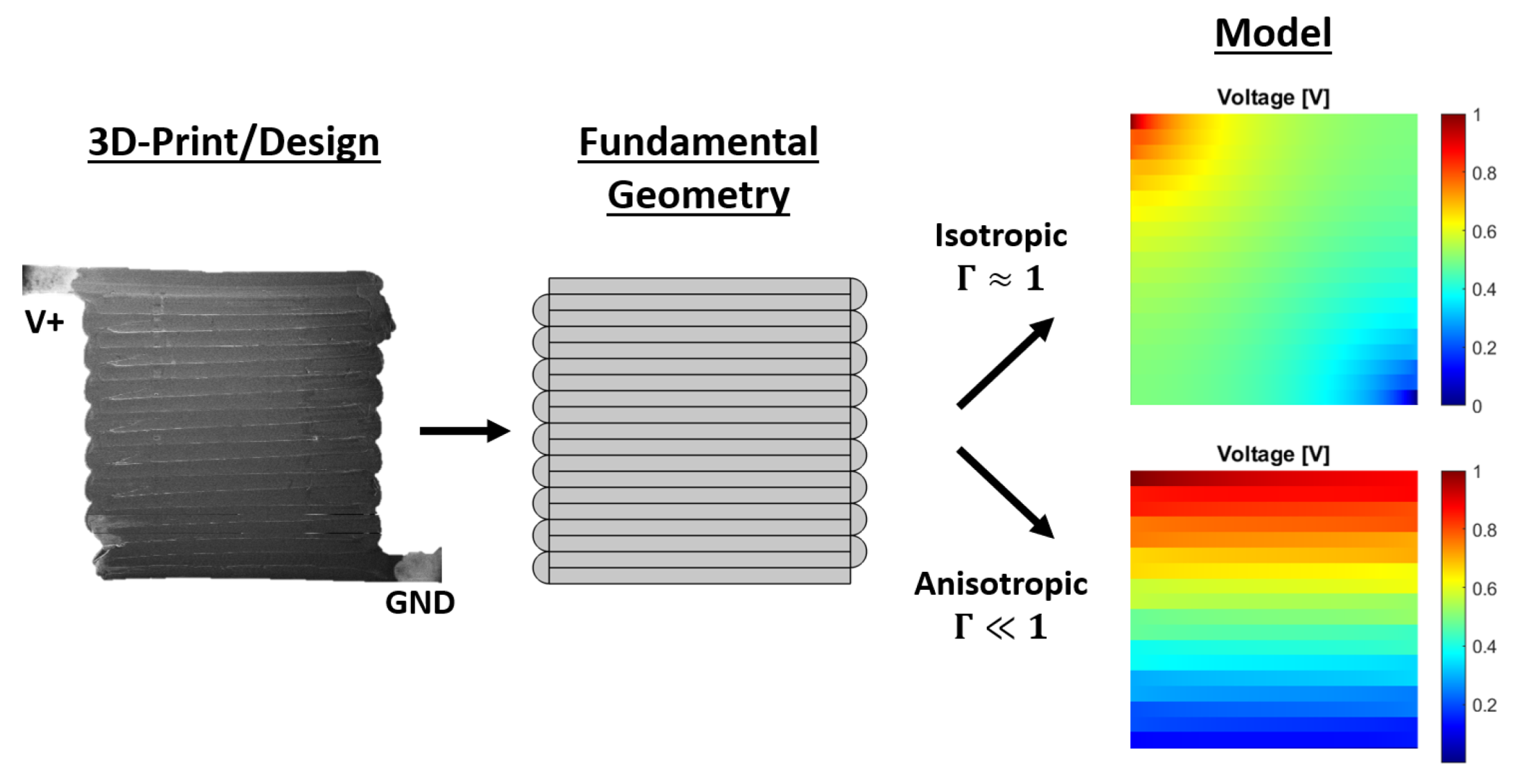Sensors 21 03710 g033 Sensors 21 03710 g033