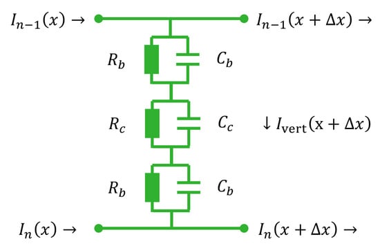 Sensors 21 03710 g0a1