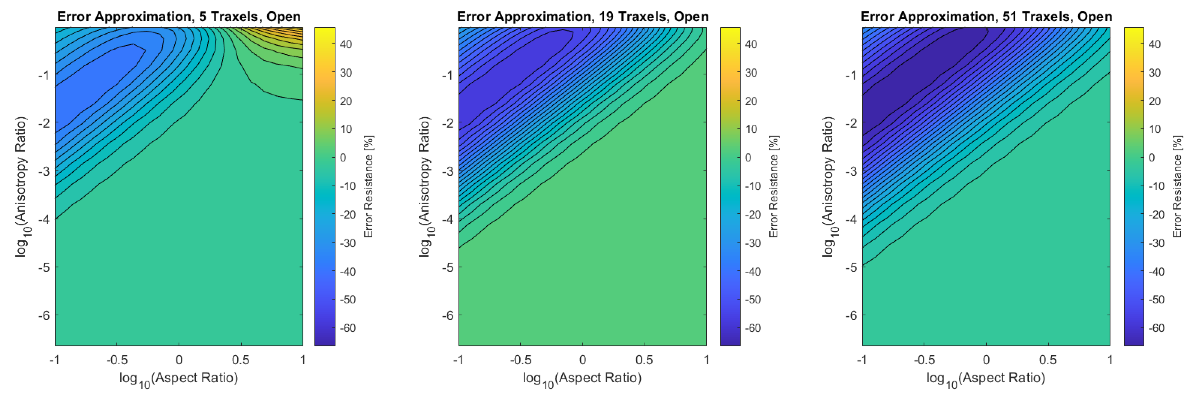 Sensors 21 03710 g0a2 Sensors 21 03710 g0a2