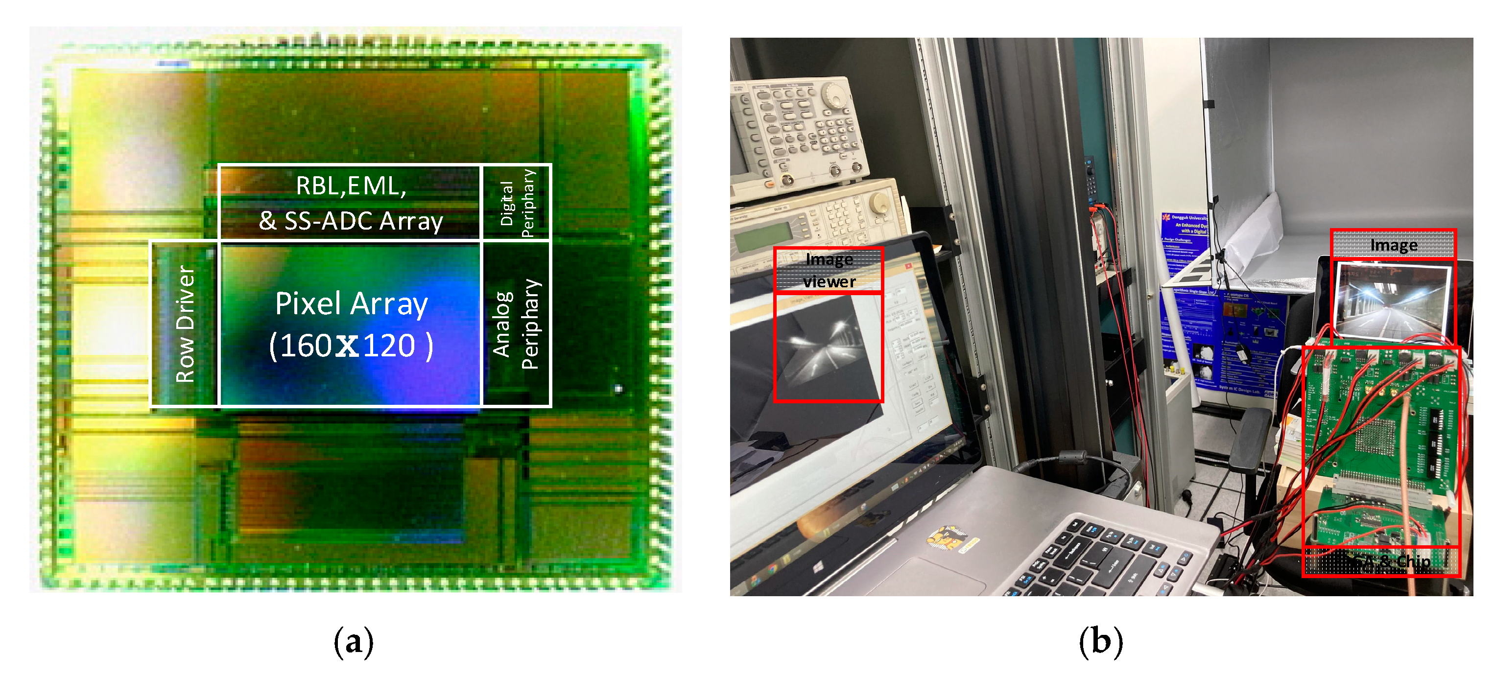 Sensors 21 03713 g009