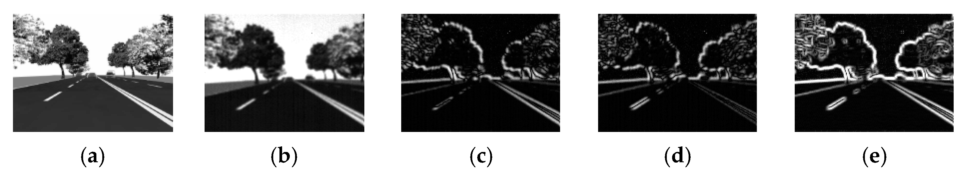 Sensors 21 03713 g010