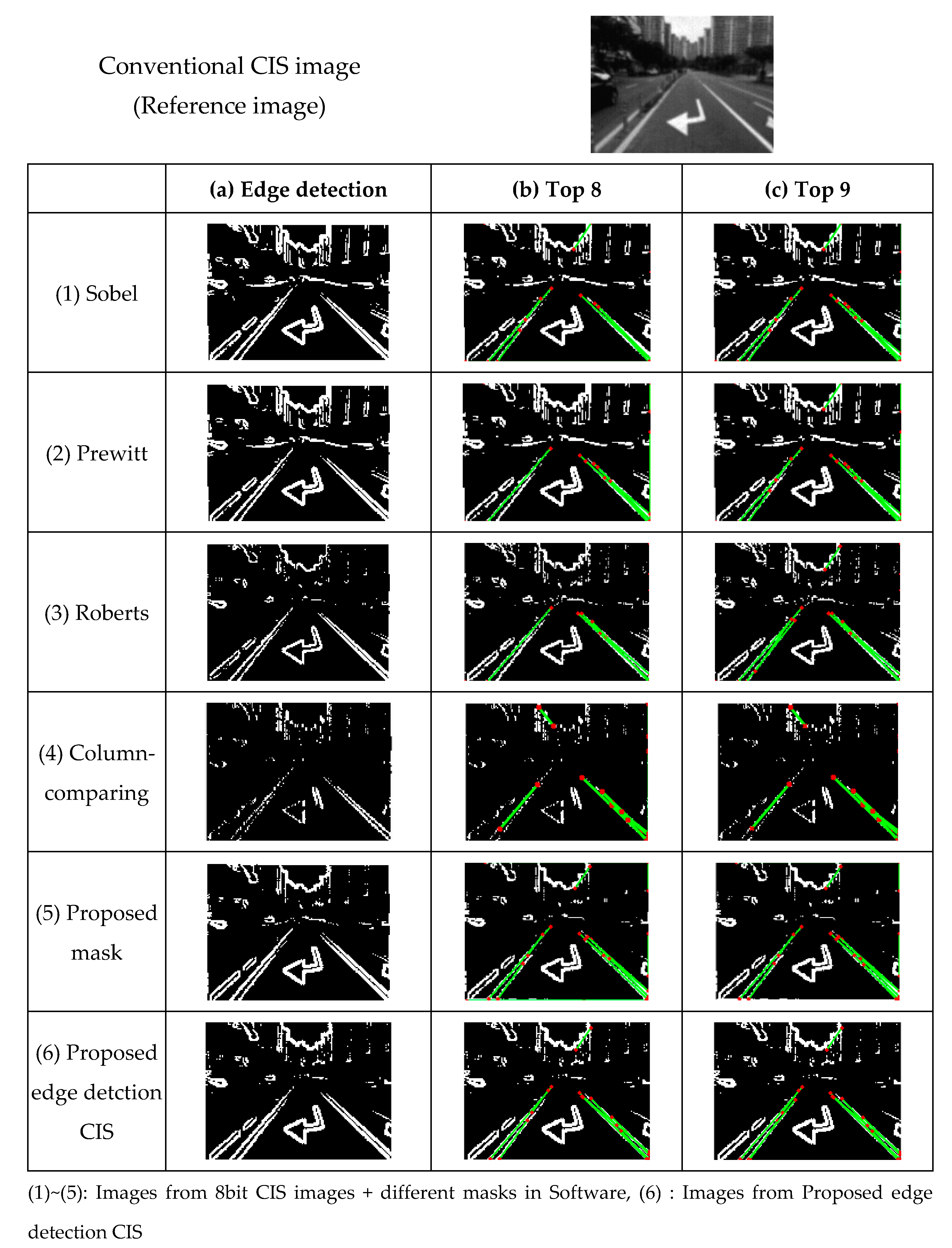 Sensors 21 03713 g011