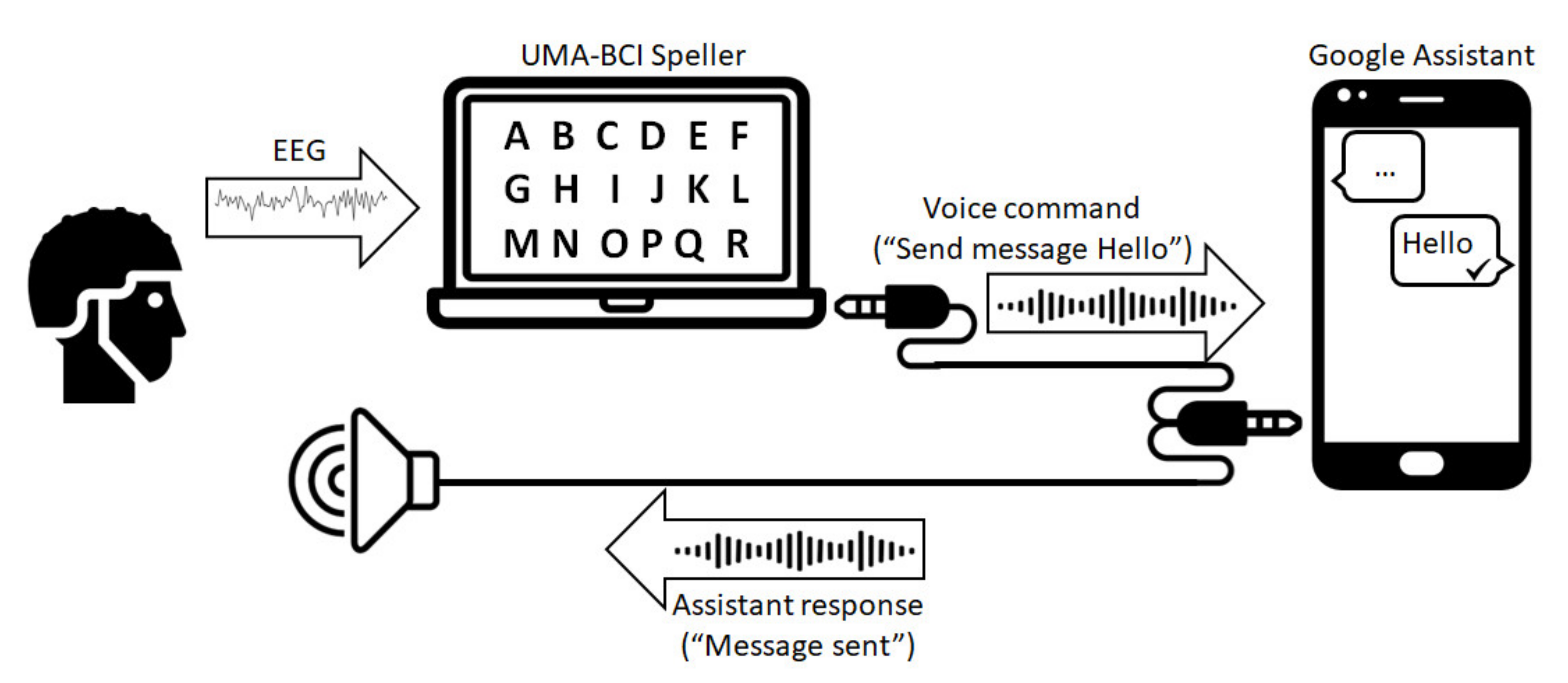Sensors 21 03716 g001