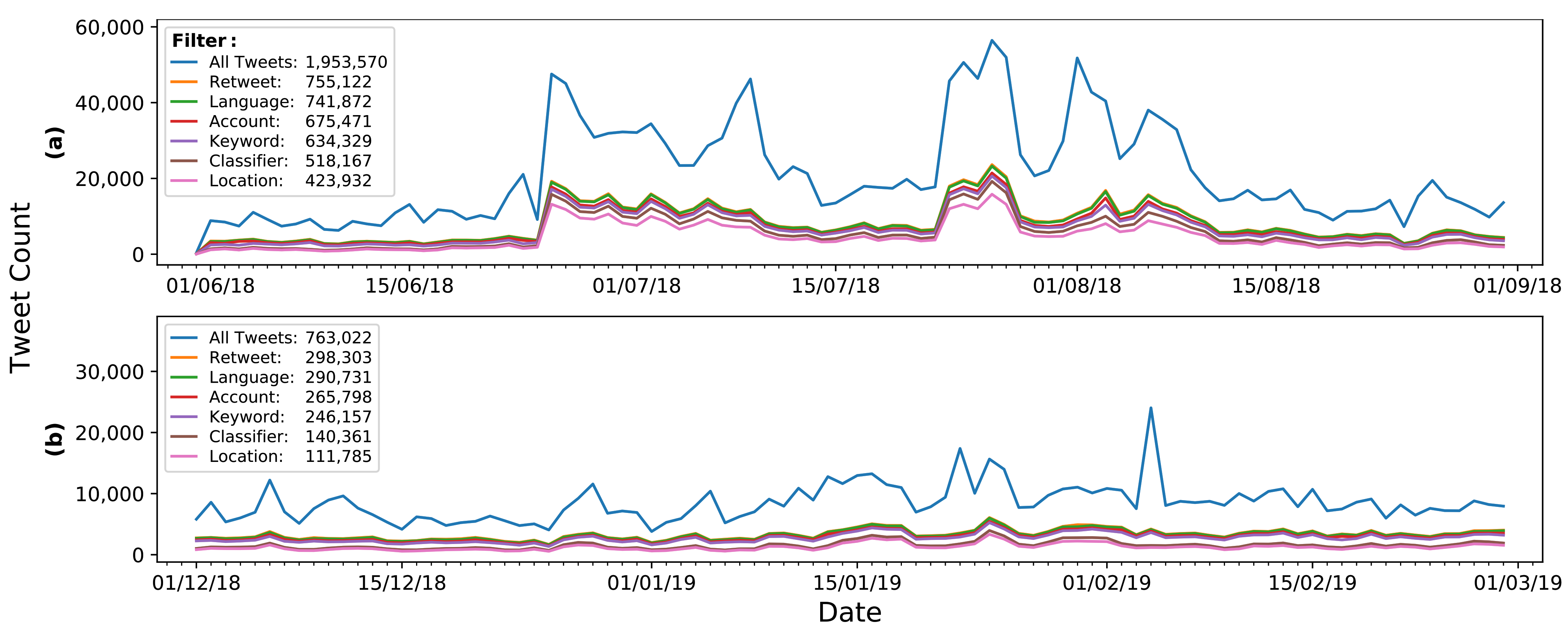 Sensors 21 03717 g001 Sensors 21 03717 g001