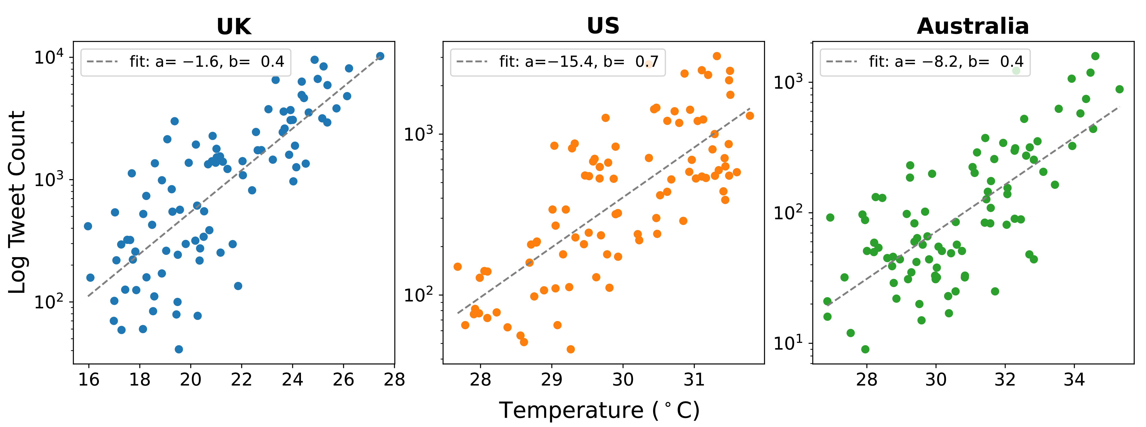 Sensors 21 03717 g002 Sensors 21 03717 g002