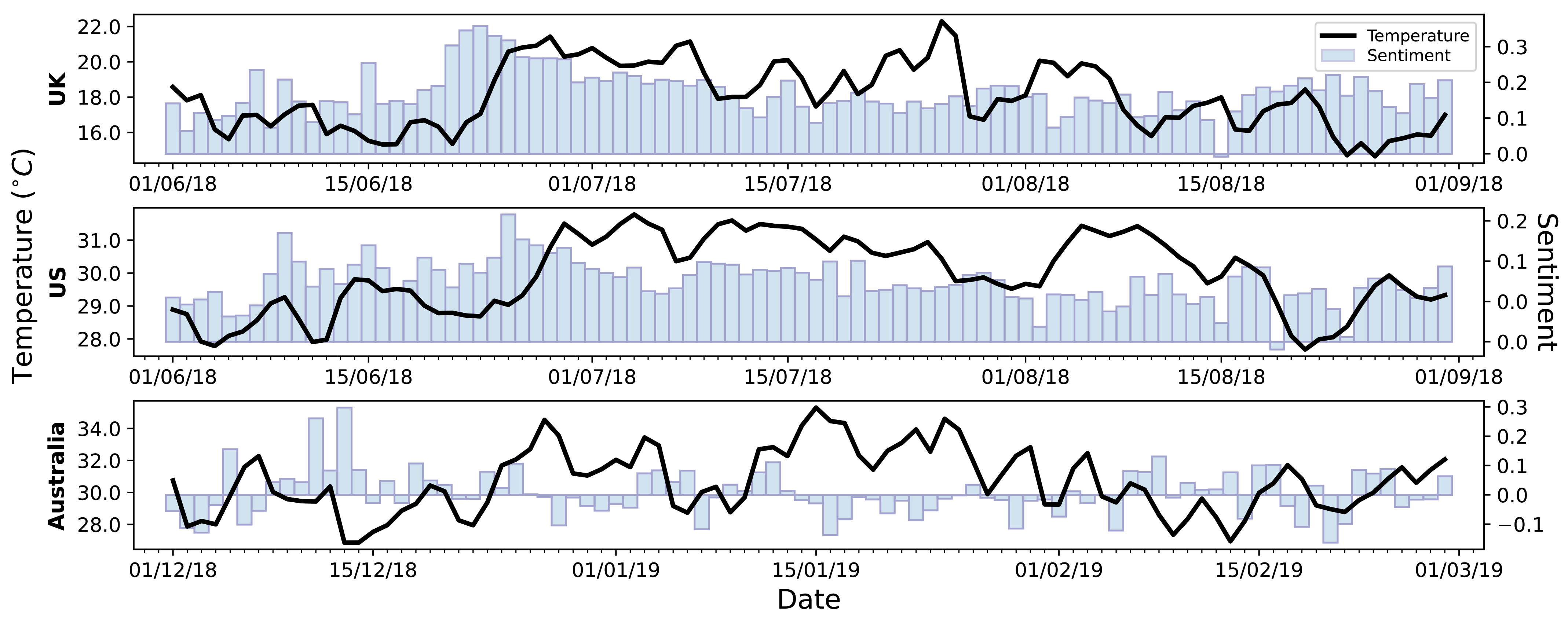 Sensors 21 03717 g003 Sensors 21 03717 g003
