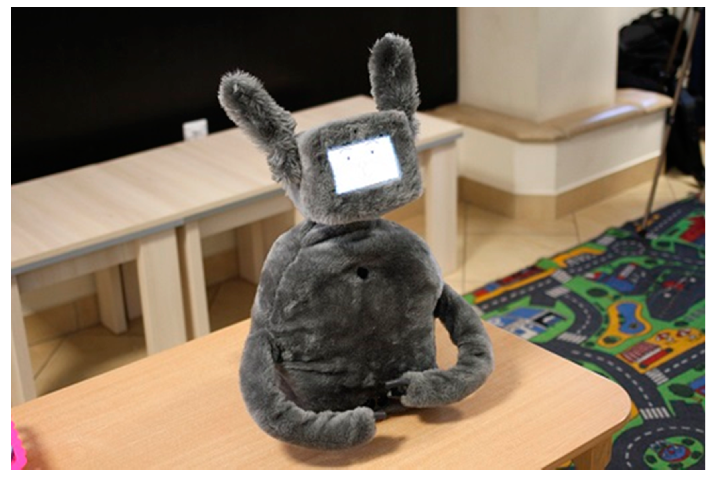 Sensors 21 03720 g001