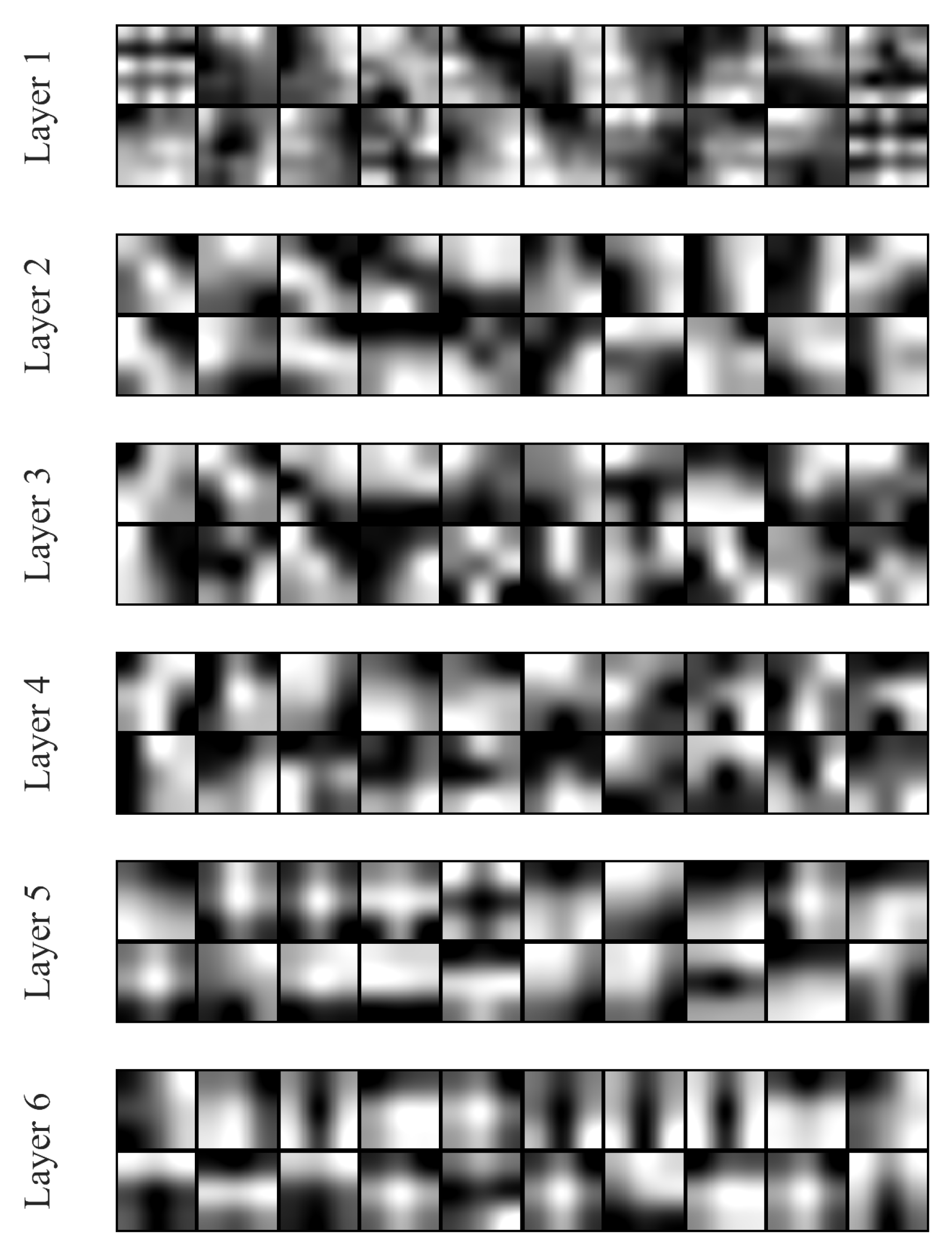 Sensors 21 03721 g009