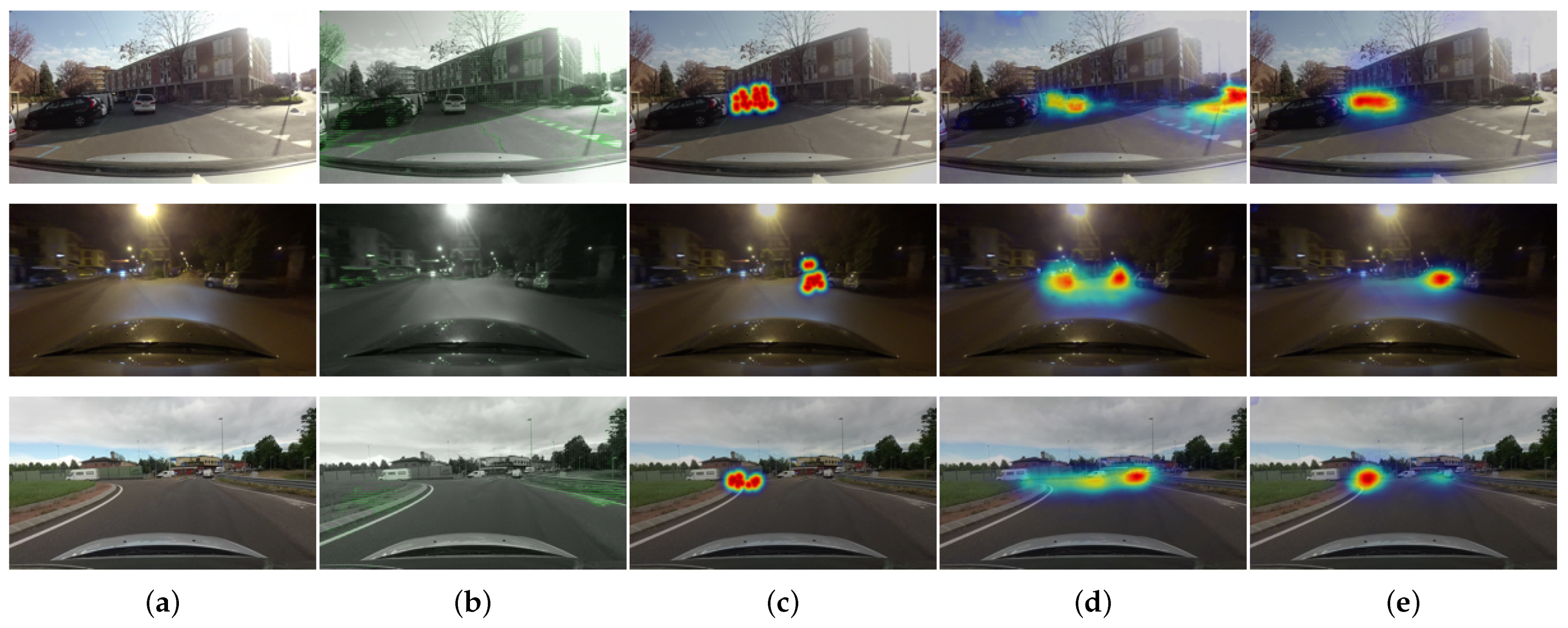 Sensors 21 03722 g006
