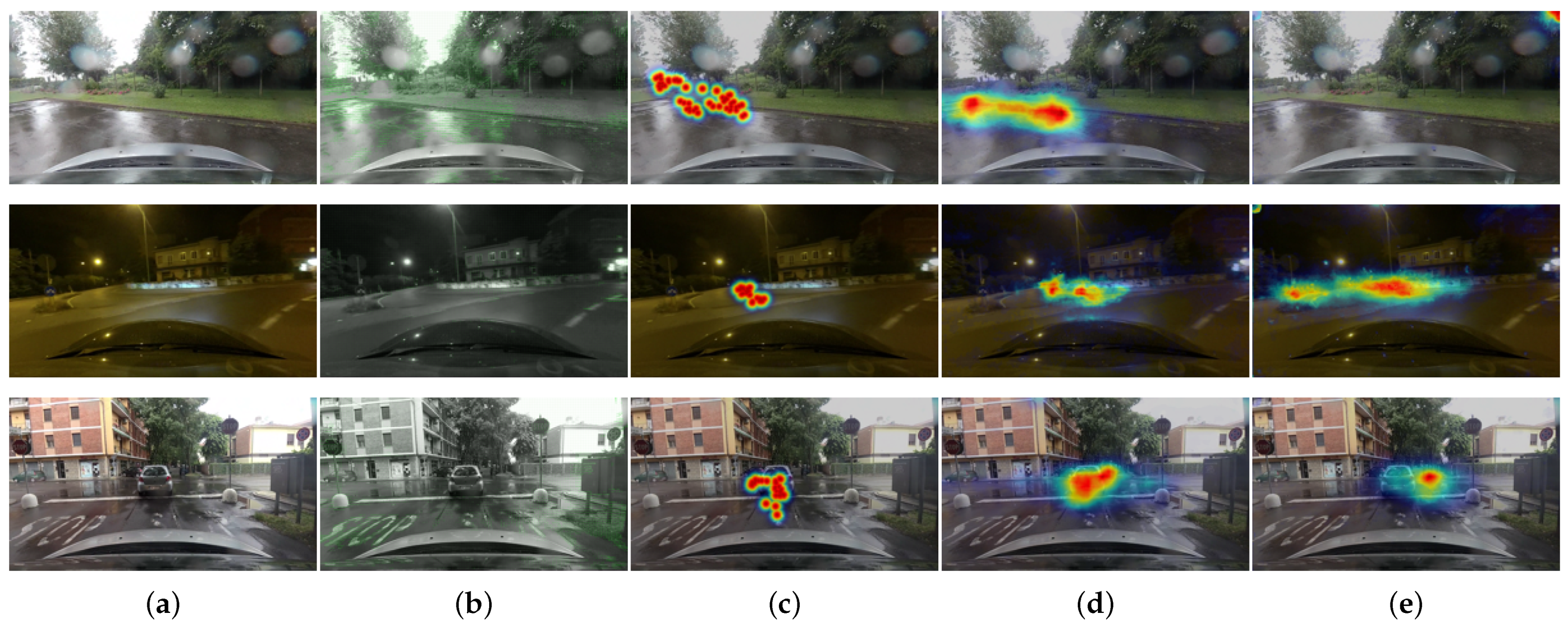 Sensors 21 03722 g007
