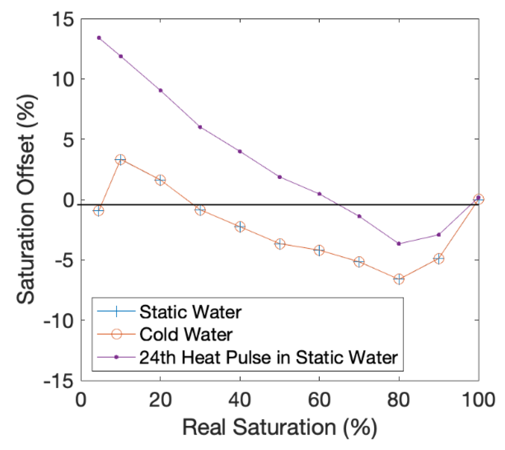 Sensors 21 03723 g002 Sensors 21 03723 g002