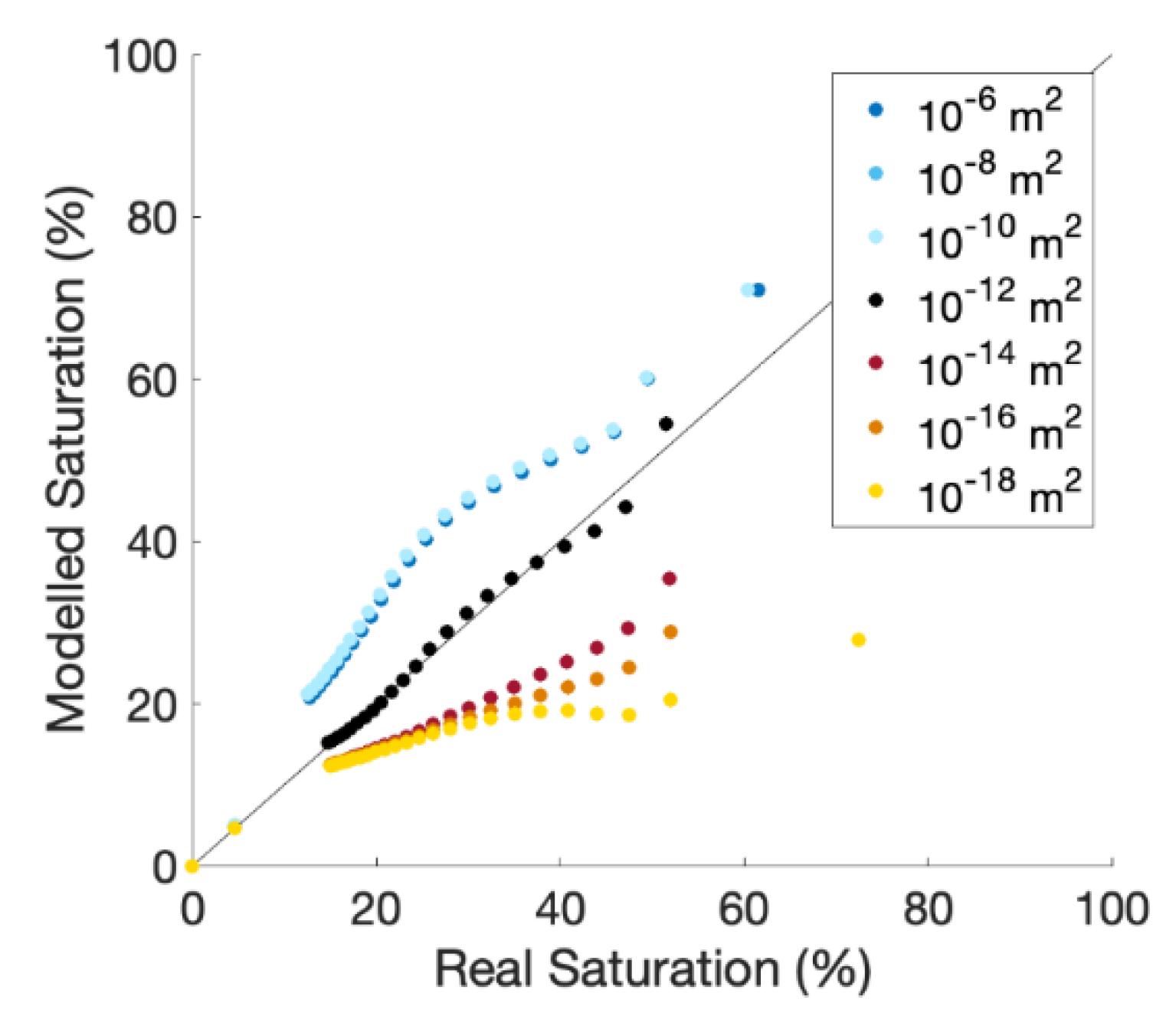 Sensors 21 03723 g008 Sensors 21 03723 g008
