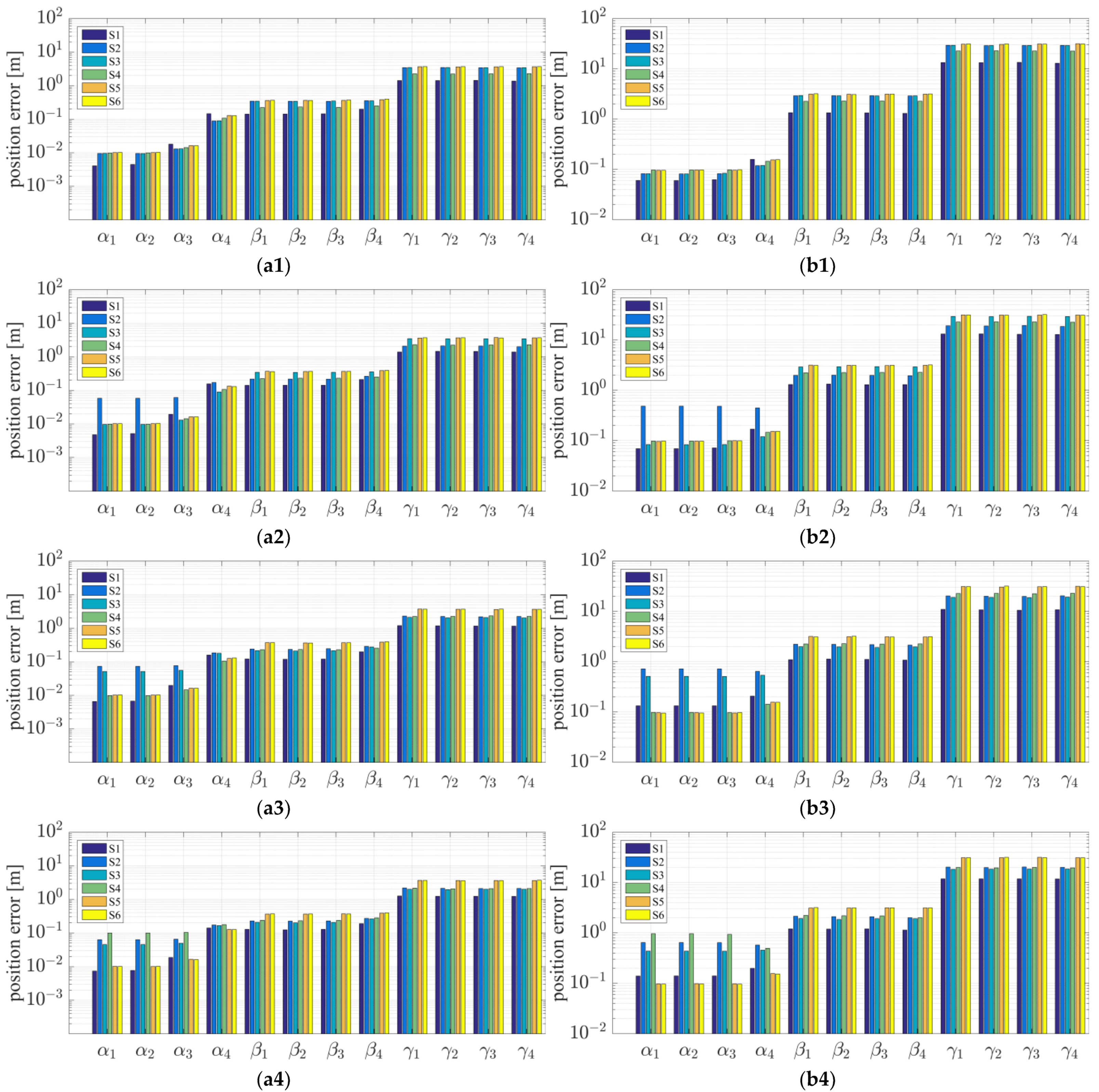 Sensors 21 03725 g018