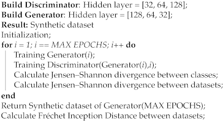 Sensors 21 03726 i001