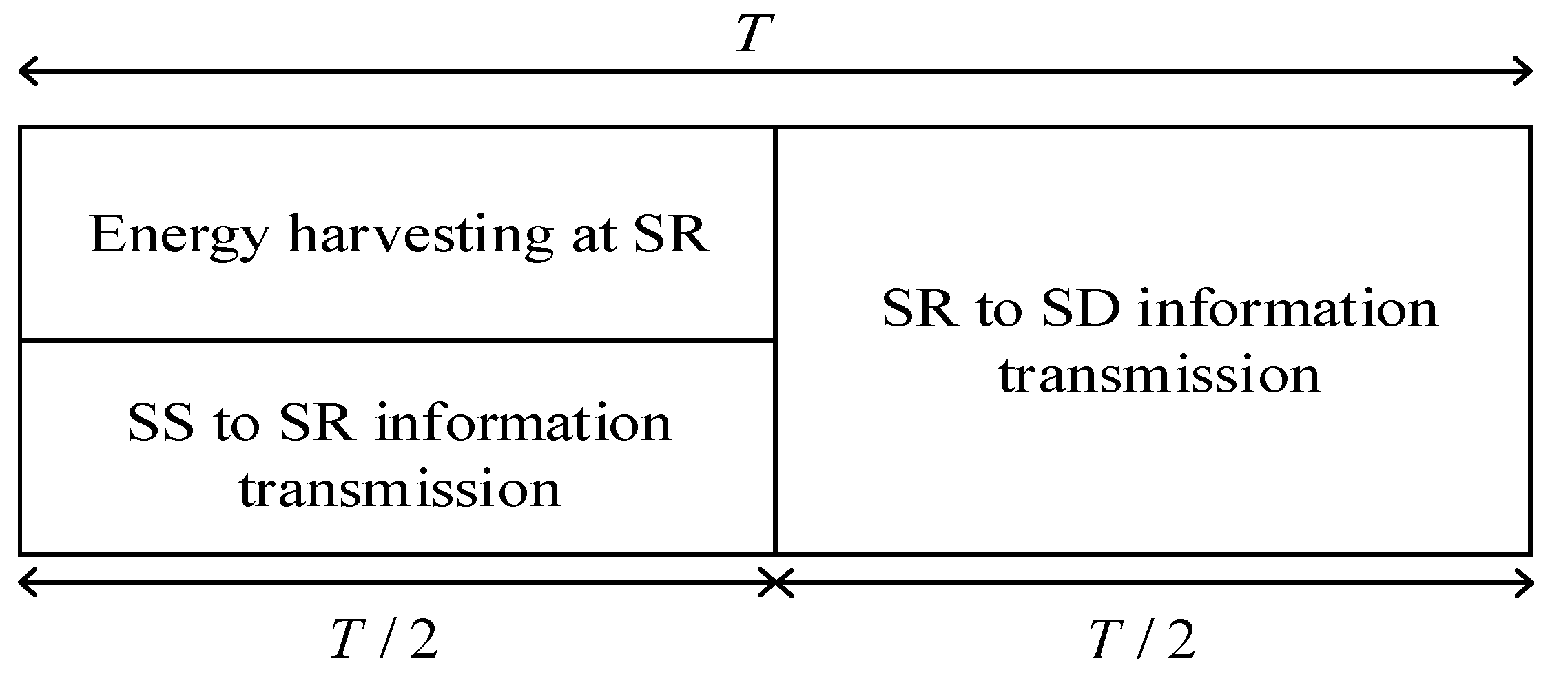 Sensors 21 03727 g003