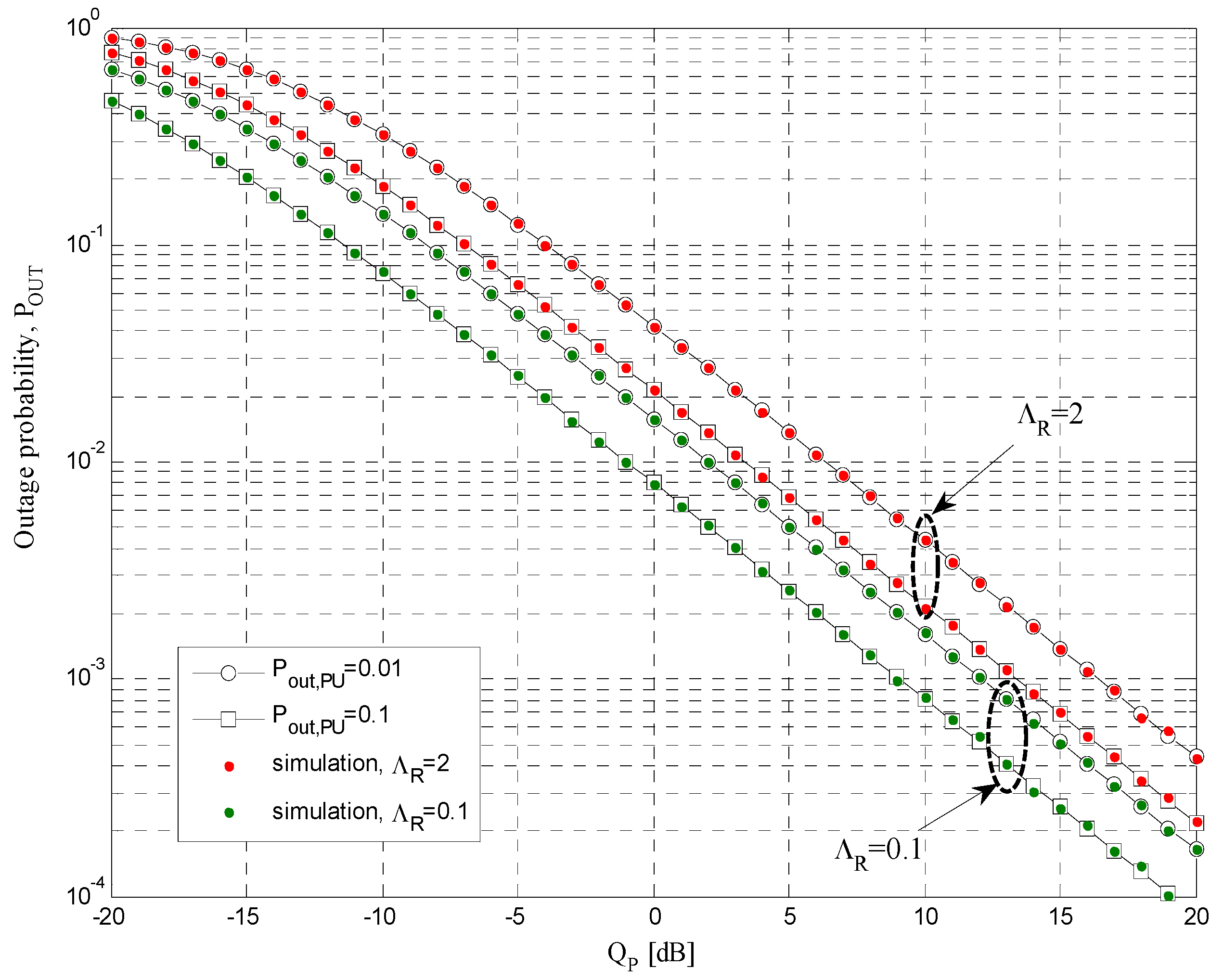 Sensors 21 03727 g004