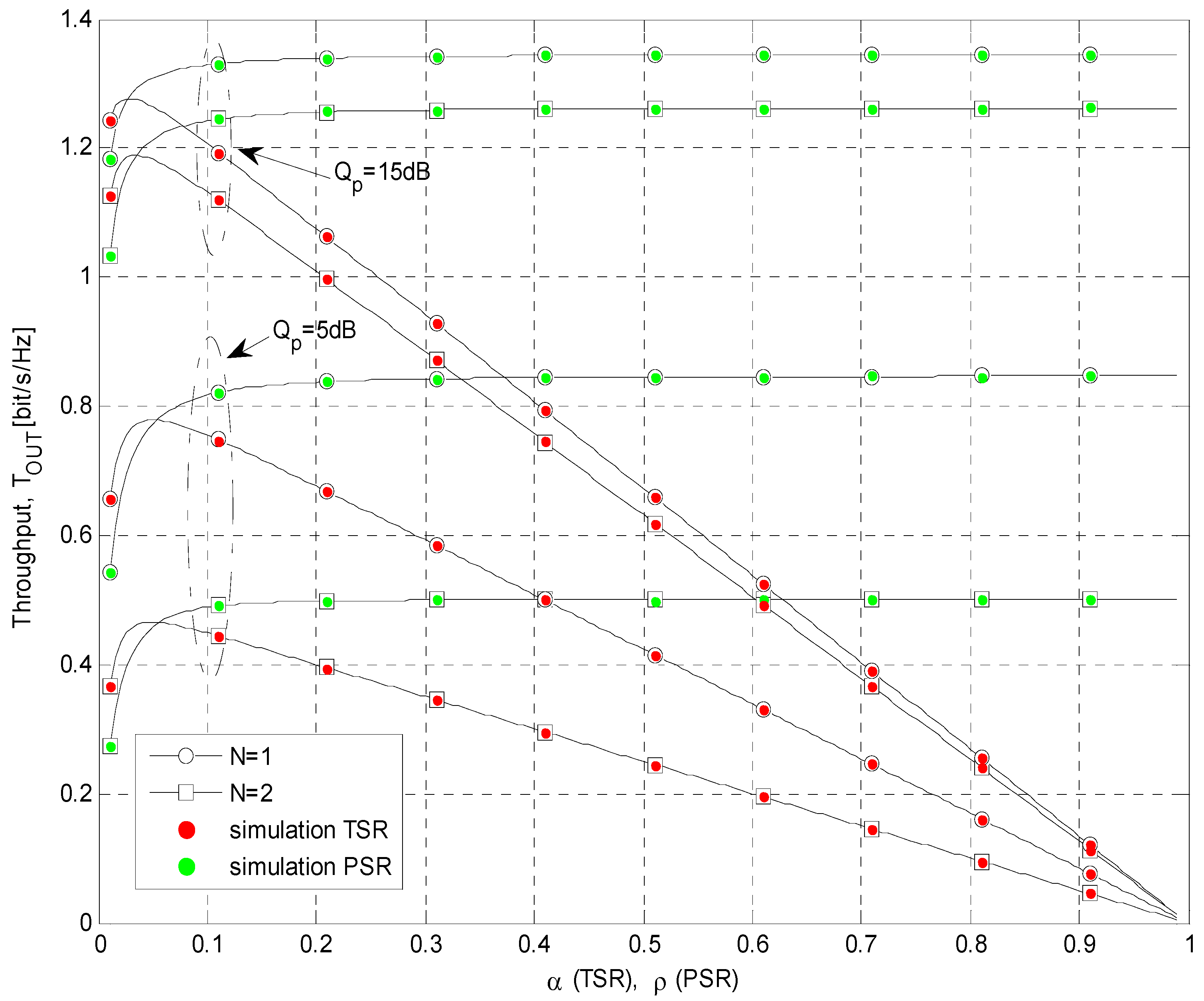 Sensors 21 03727 g006