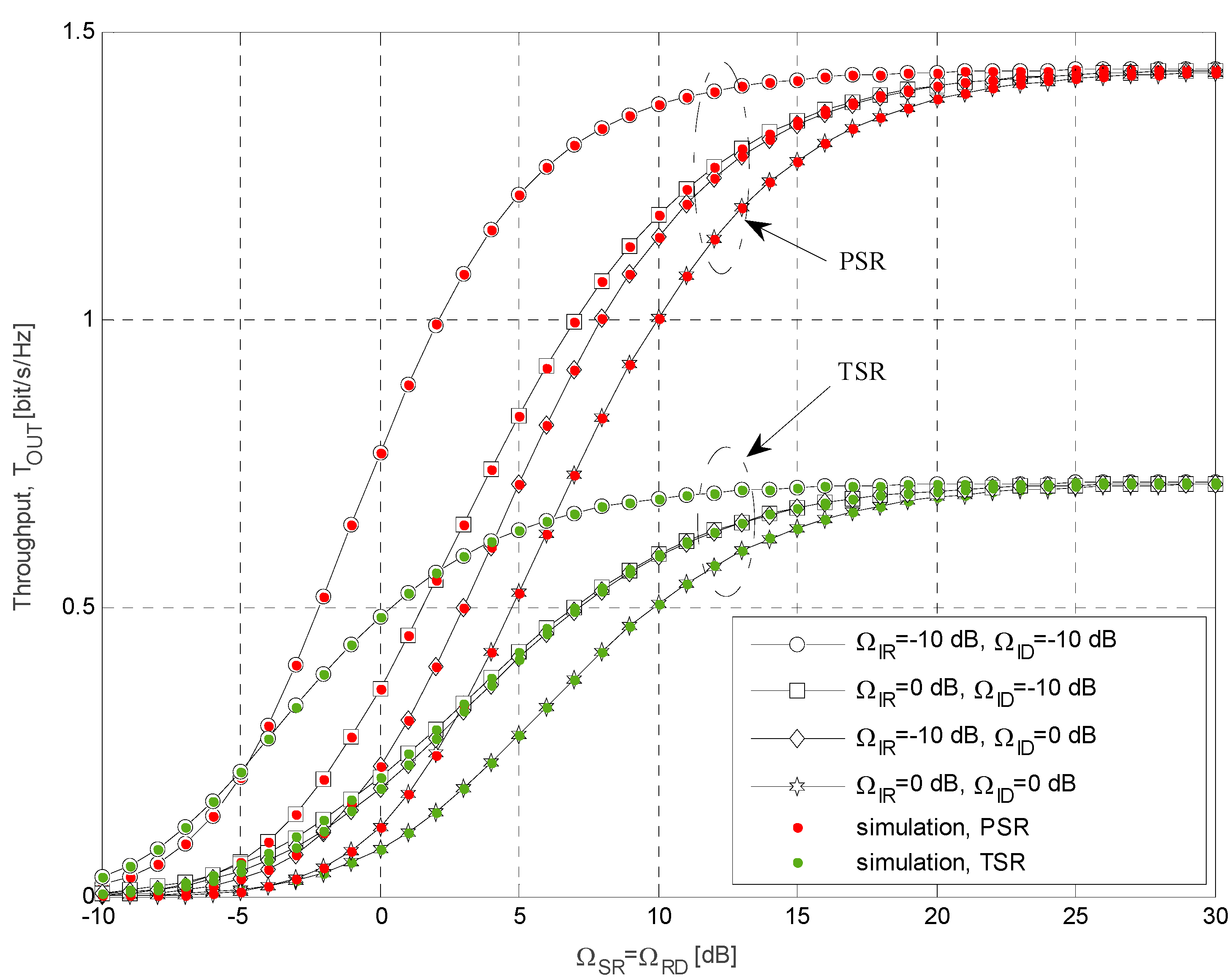 Sensors 21 03727 g007