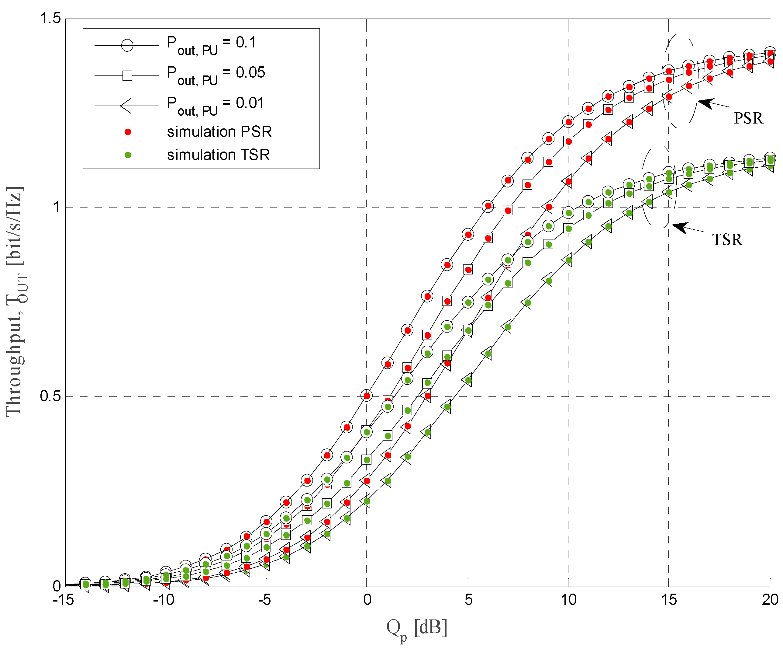 Sensors 21 03727 g008