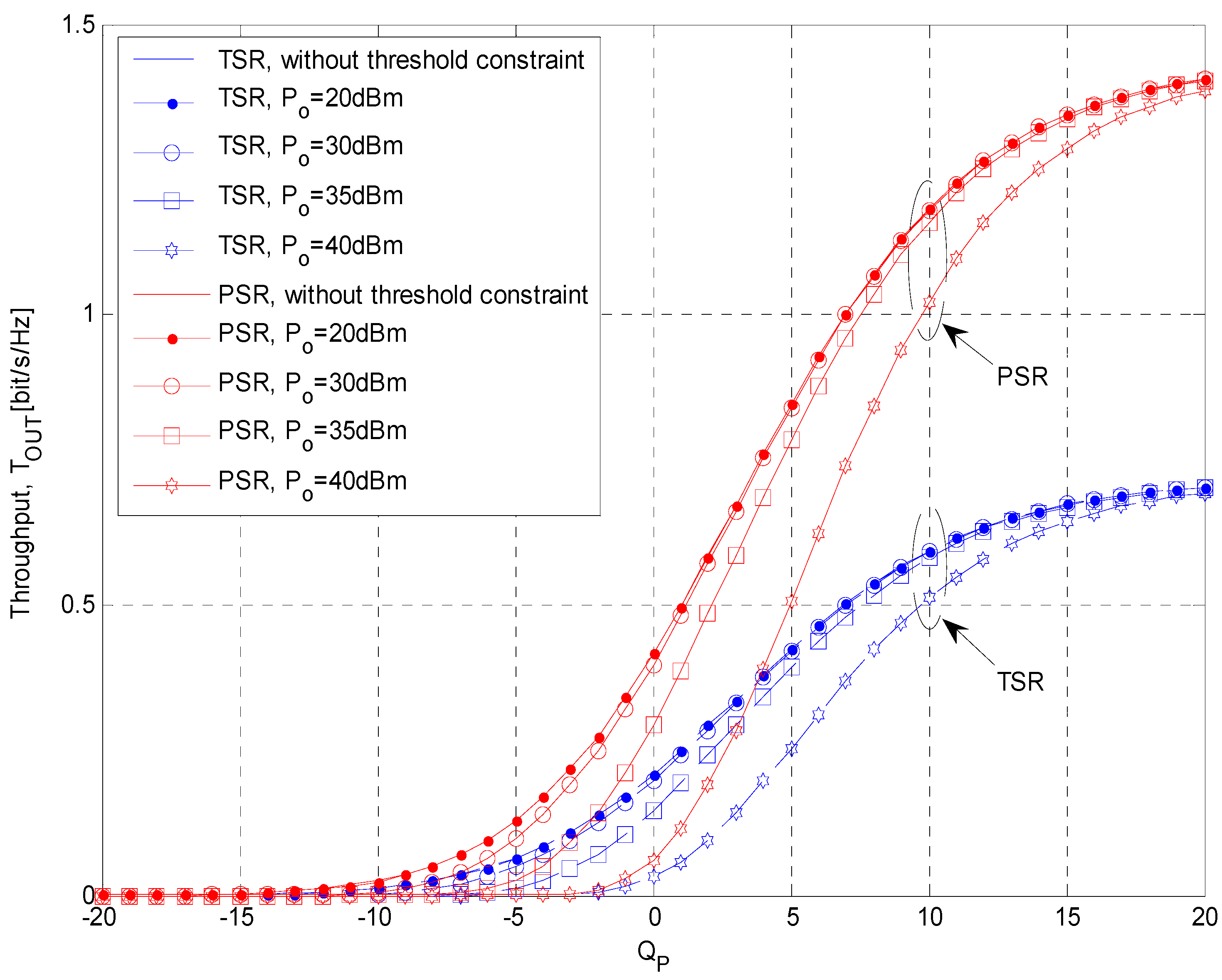 Sensors 21 03727 g009