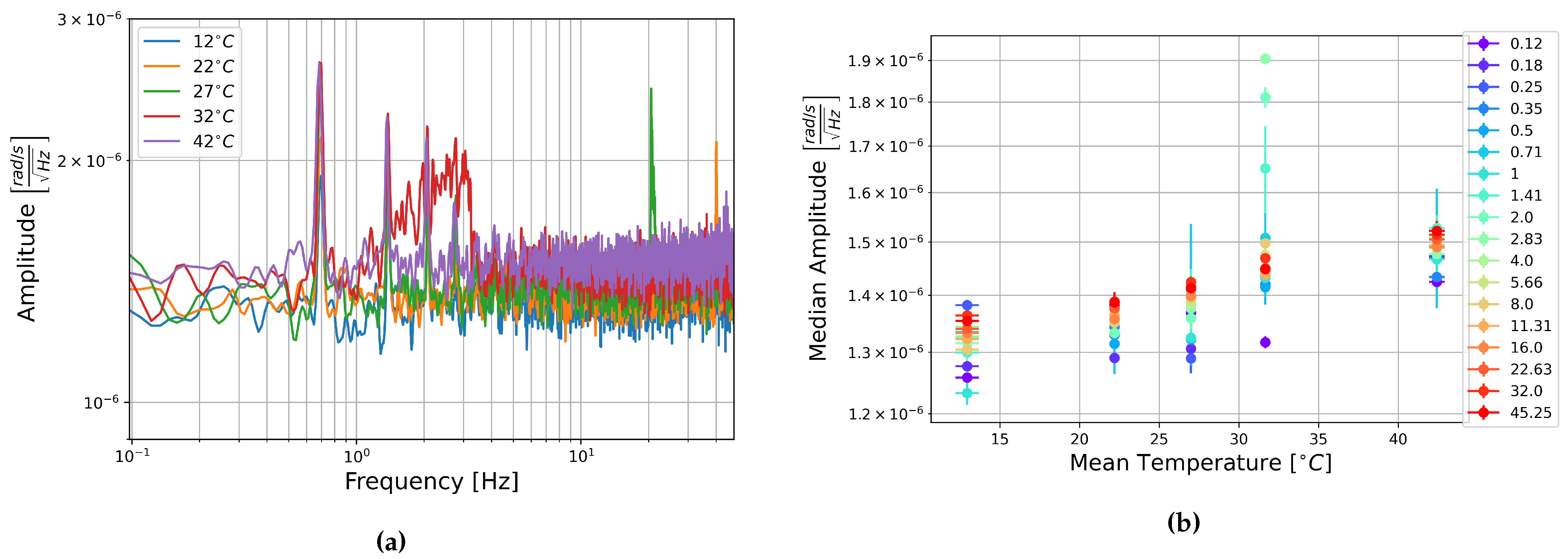 Sensors 21 03732 g011 Sensors 21 03732 g011