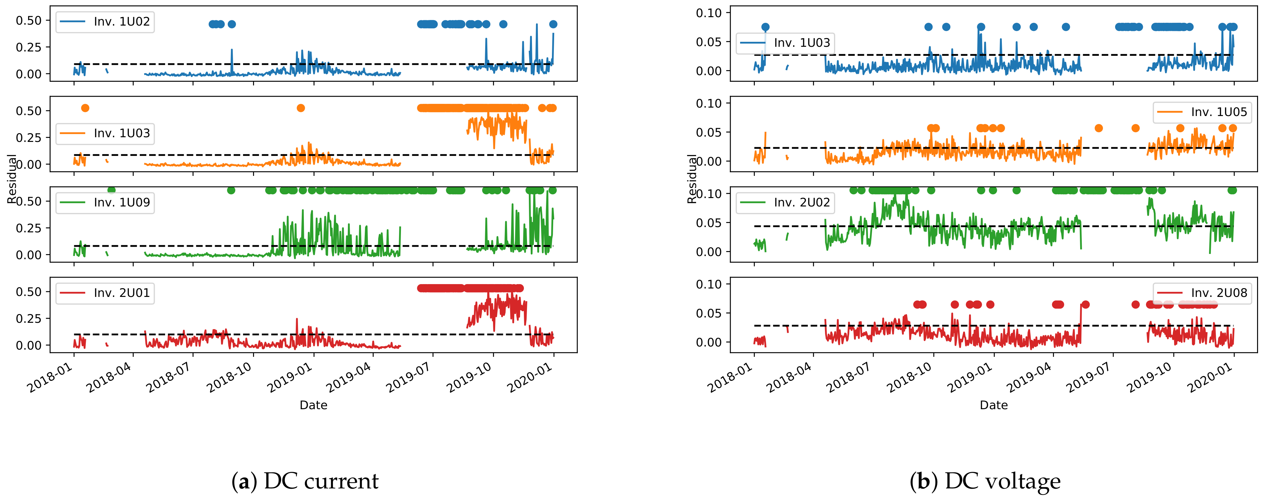 Sensors 21 03733 g016