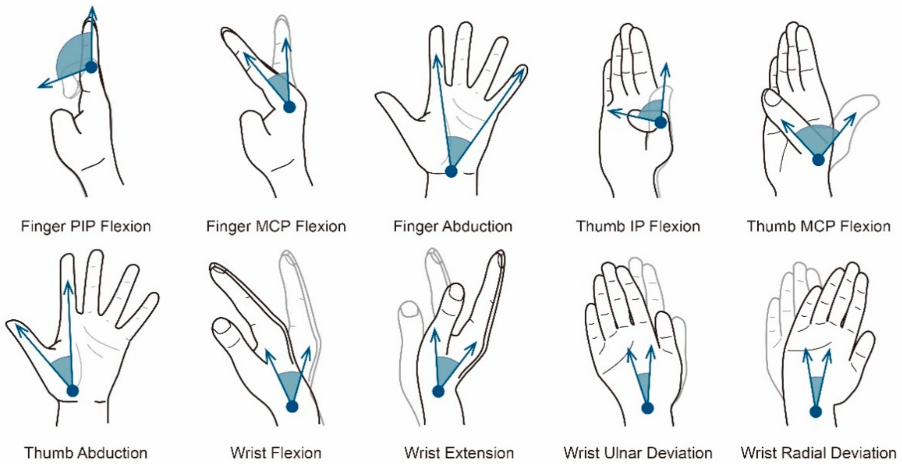 Sensors 21 03735 g002