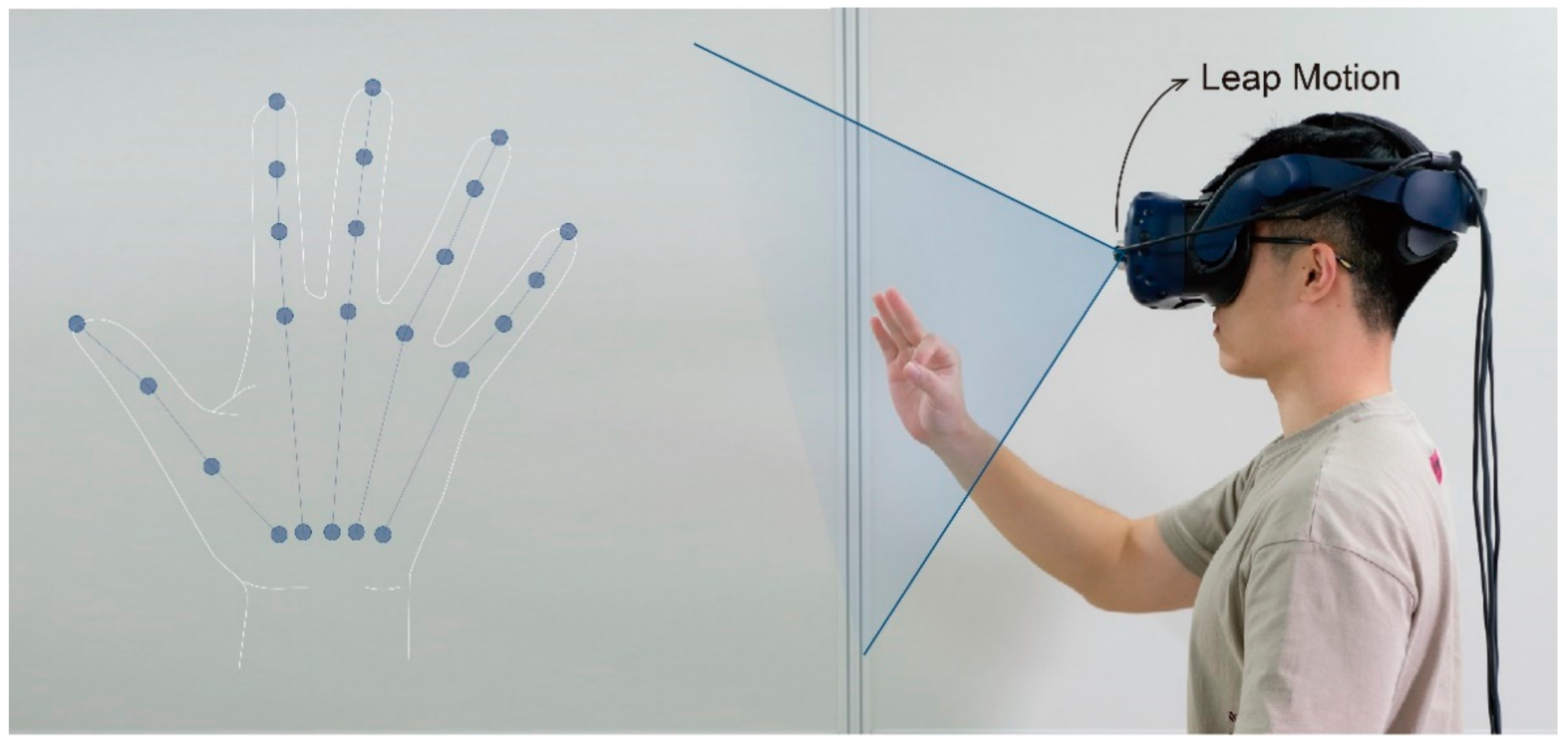 Sensors 21 03735 g004