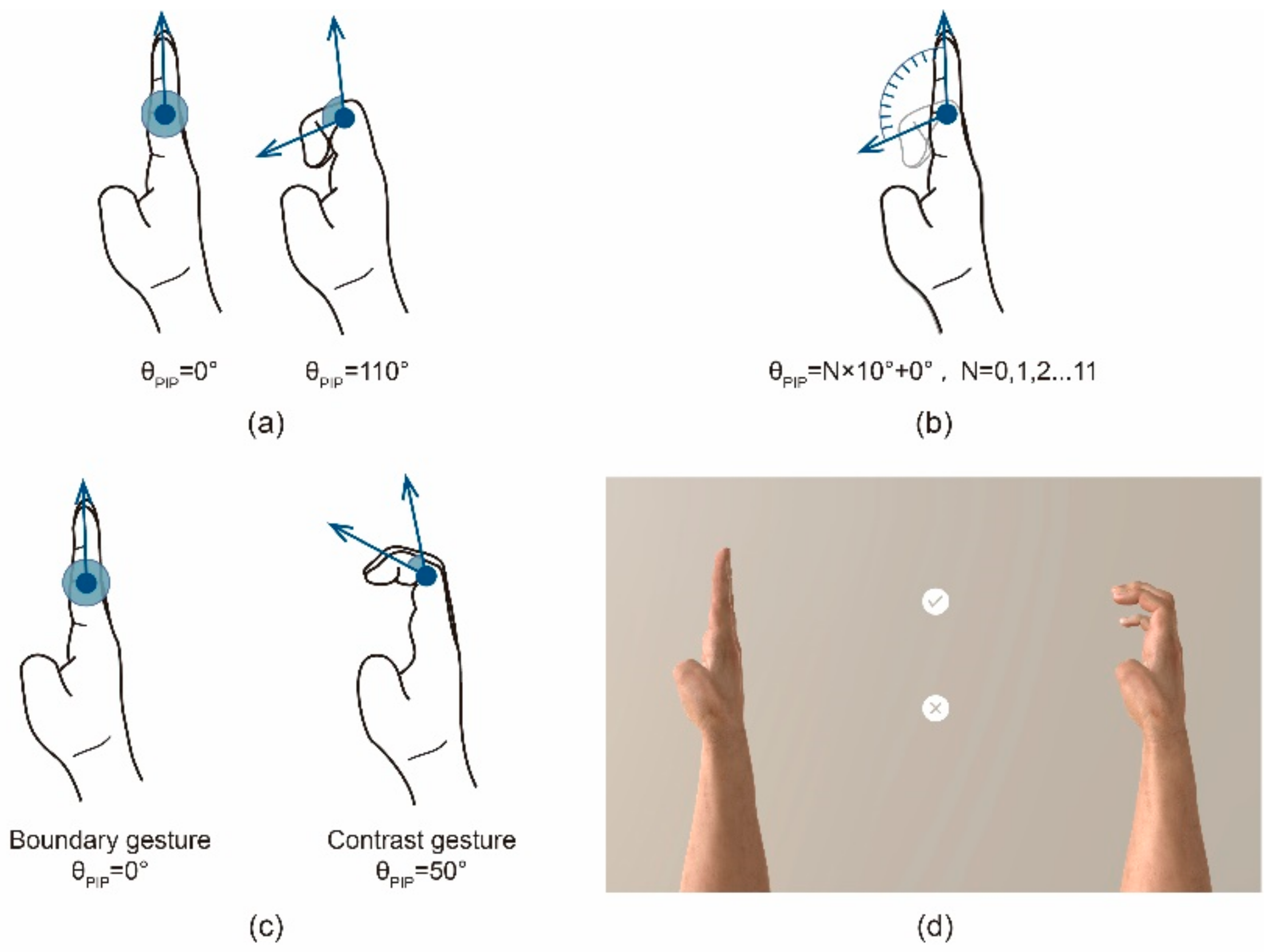 Sensors 21 03735 g006