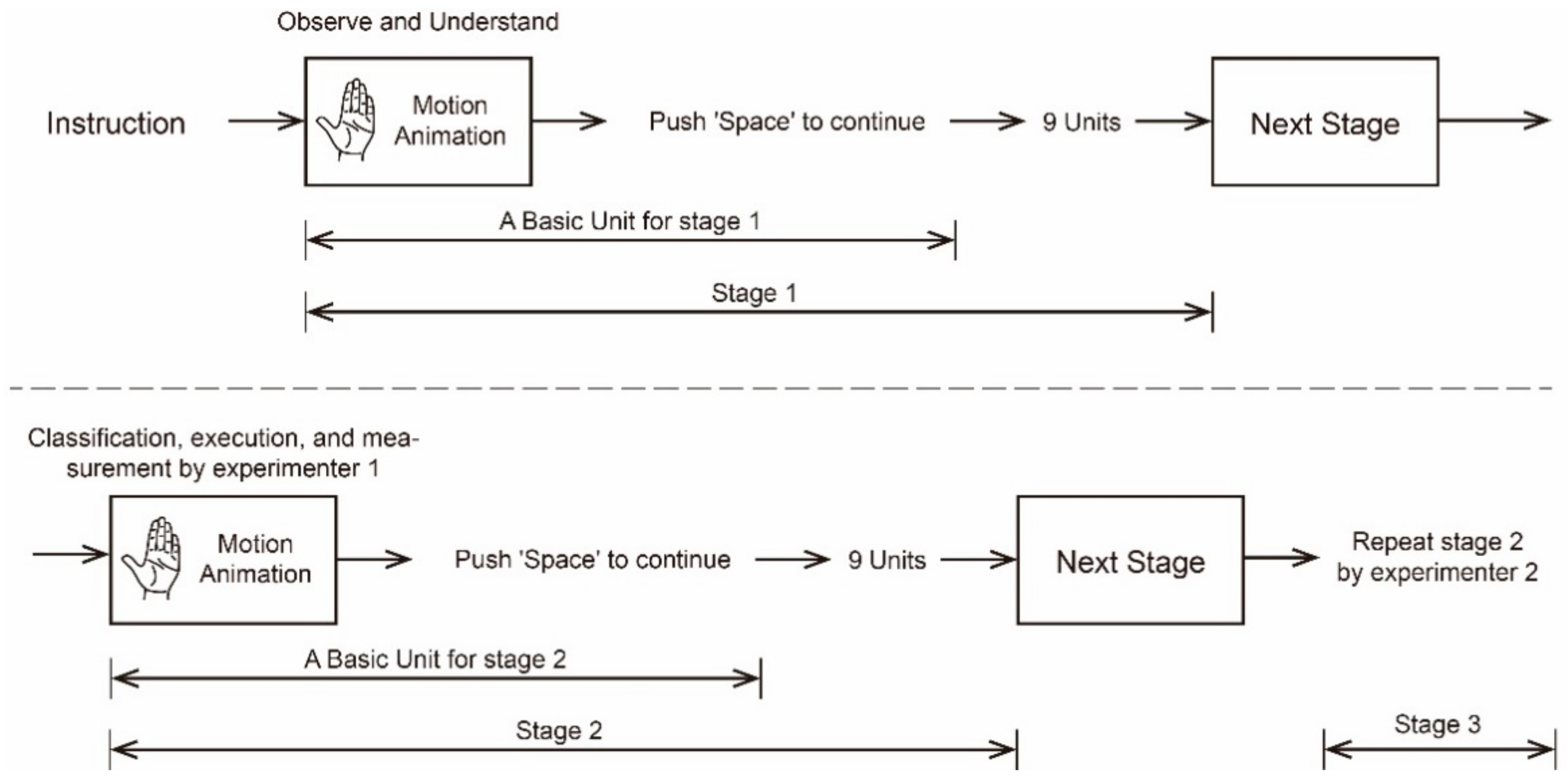 Sensors 21 03735 g010