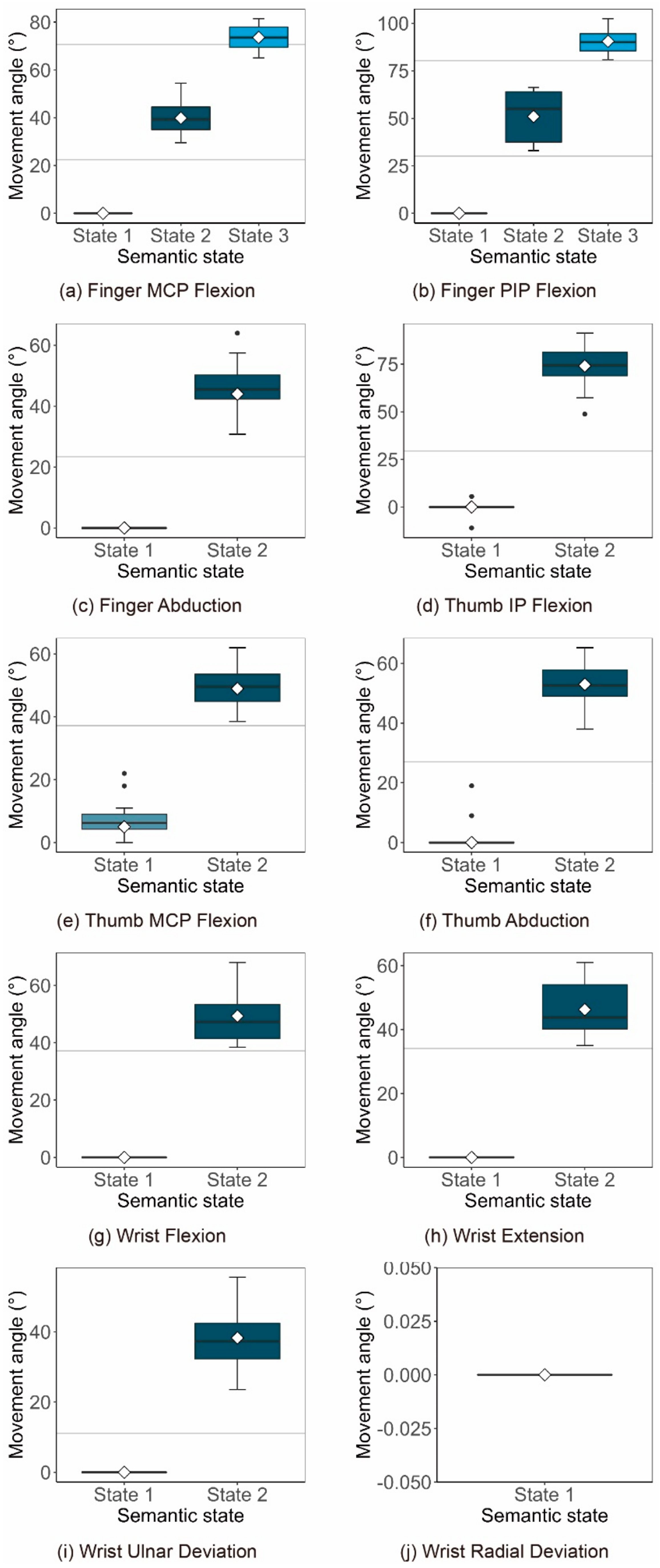 Sensors 21 03735 g012