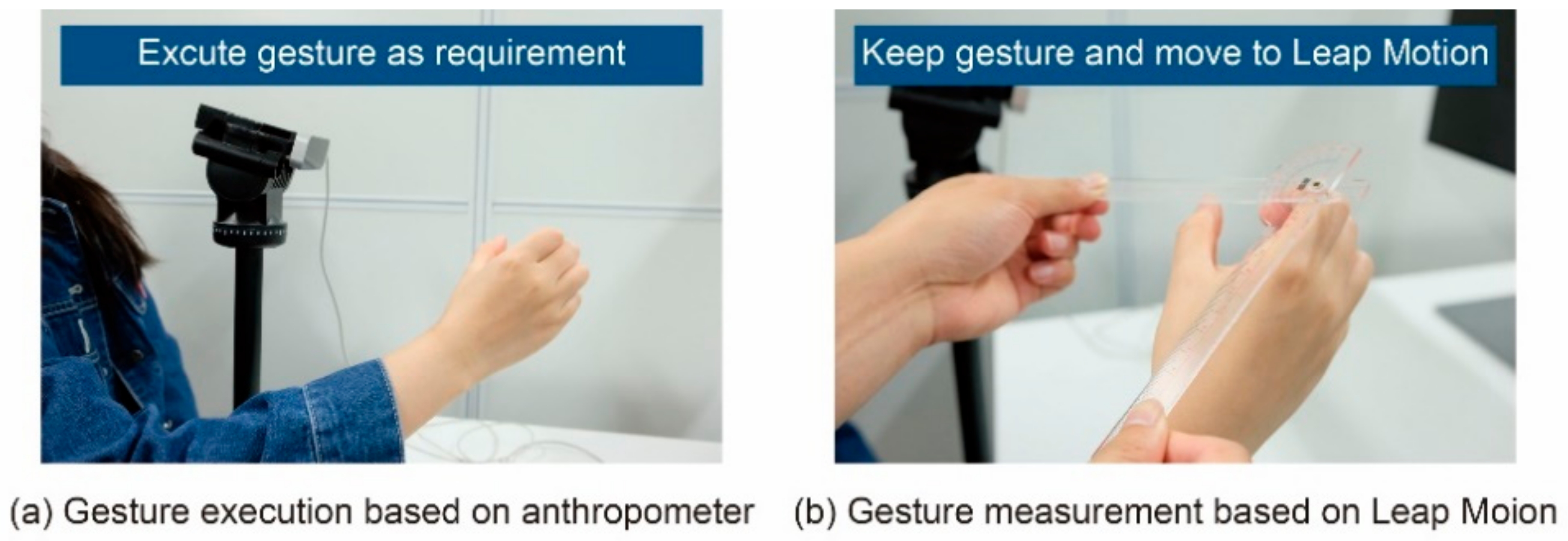Sensors 21 03735 g015