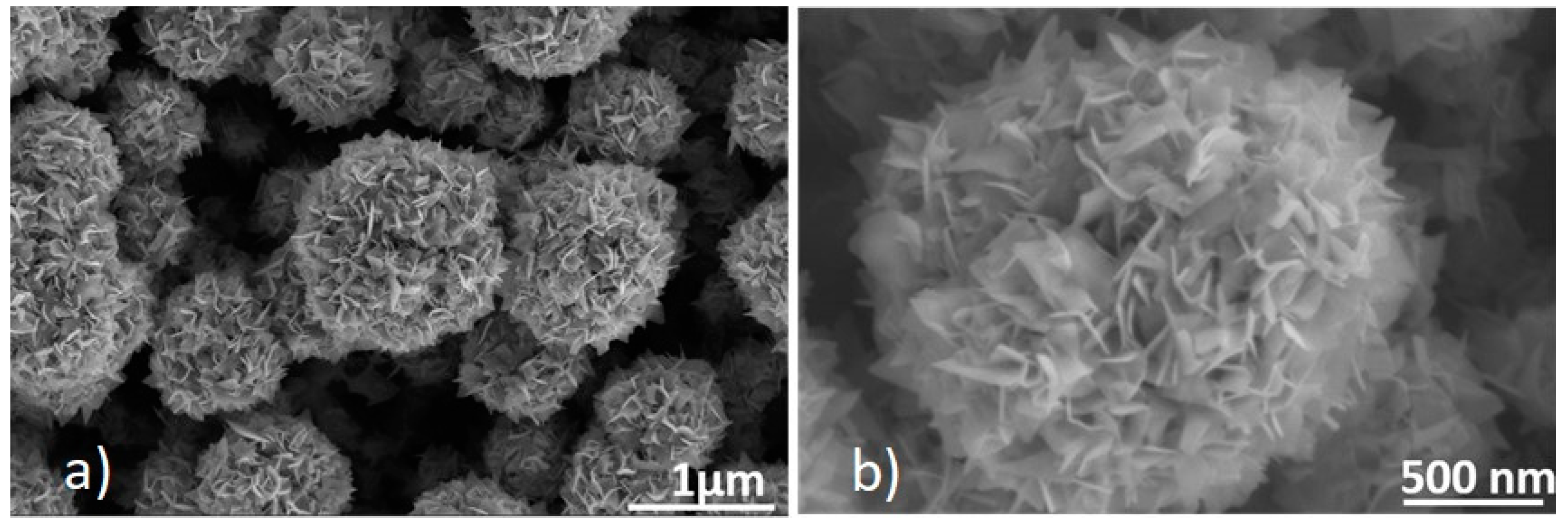 Sensors 21 03736 g006