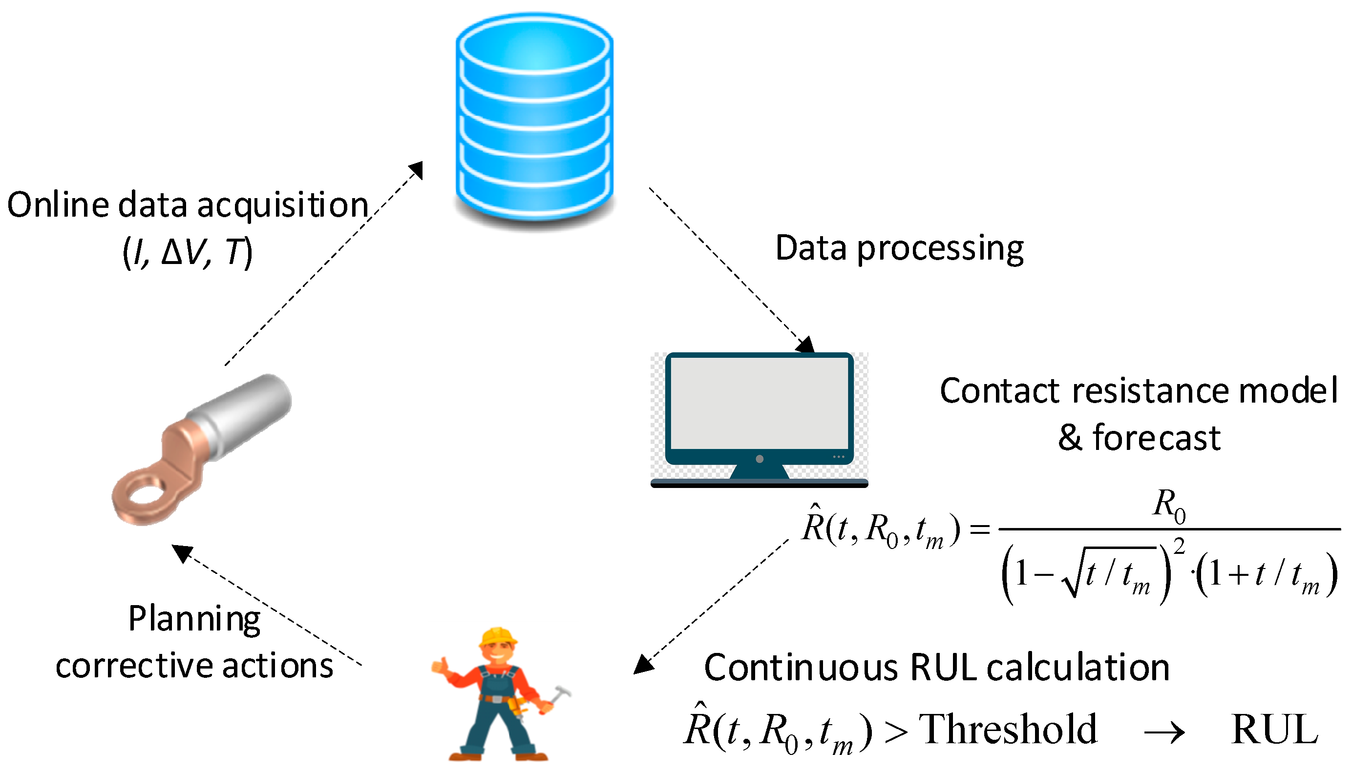 Sensors 21 03739 g001