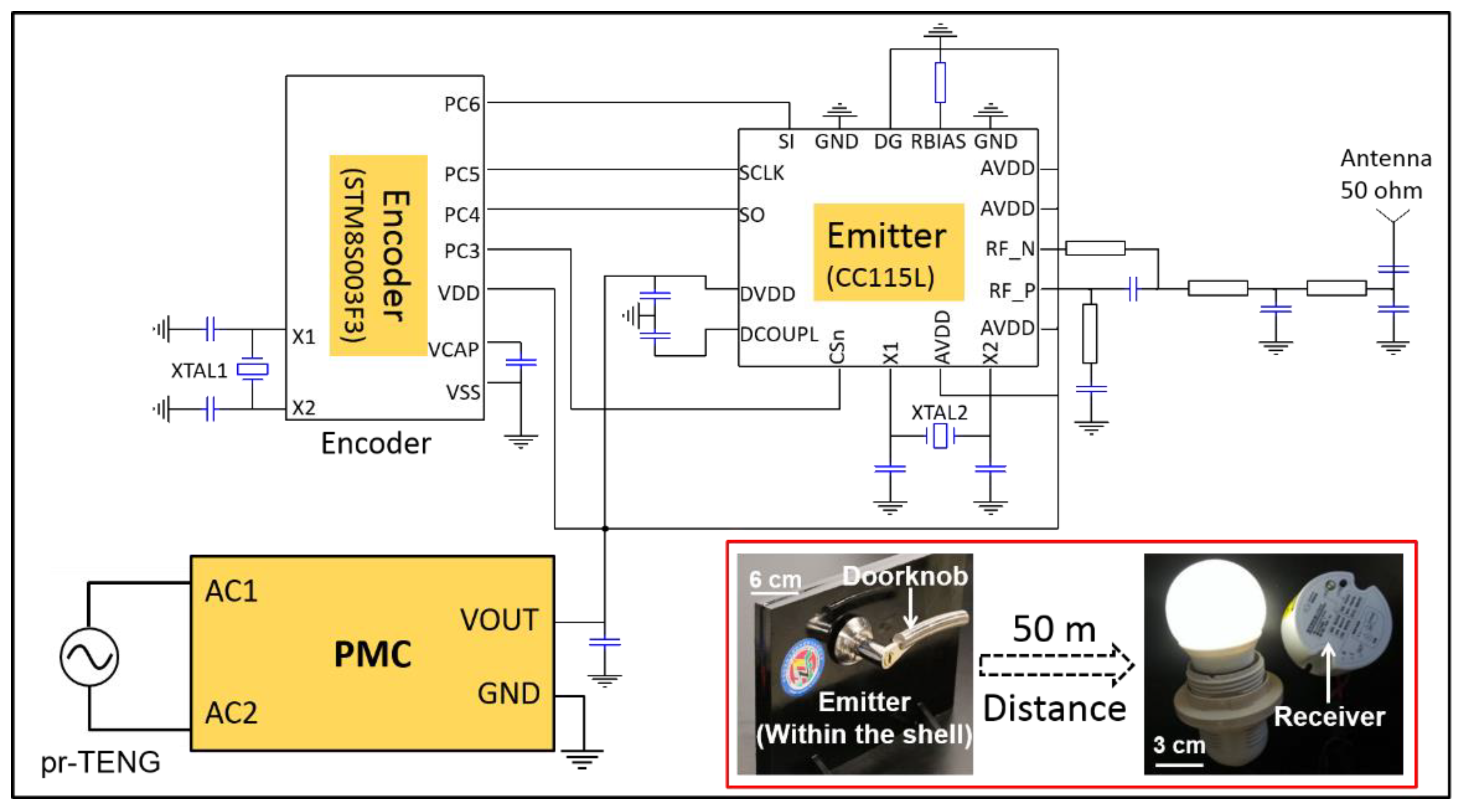 Sensors 21 03741 g005