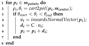 Sensors 21 03743 i001