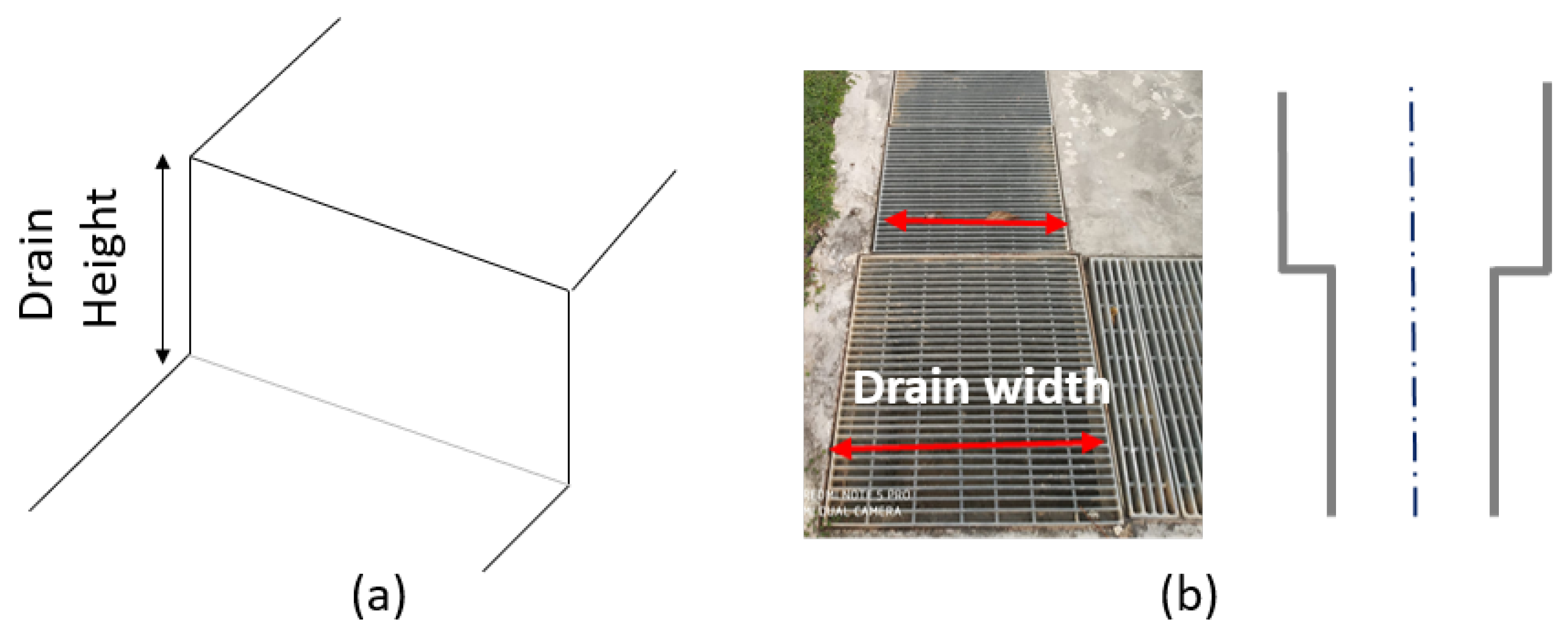 Sensors 21 03744 g001