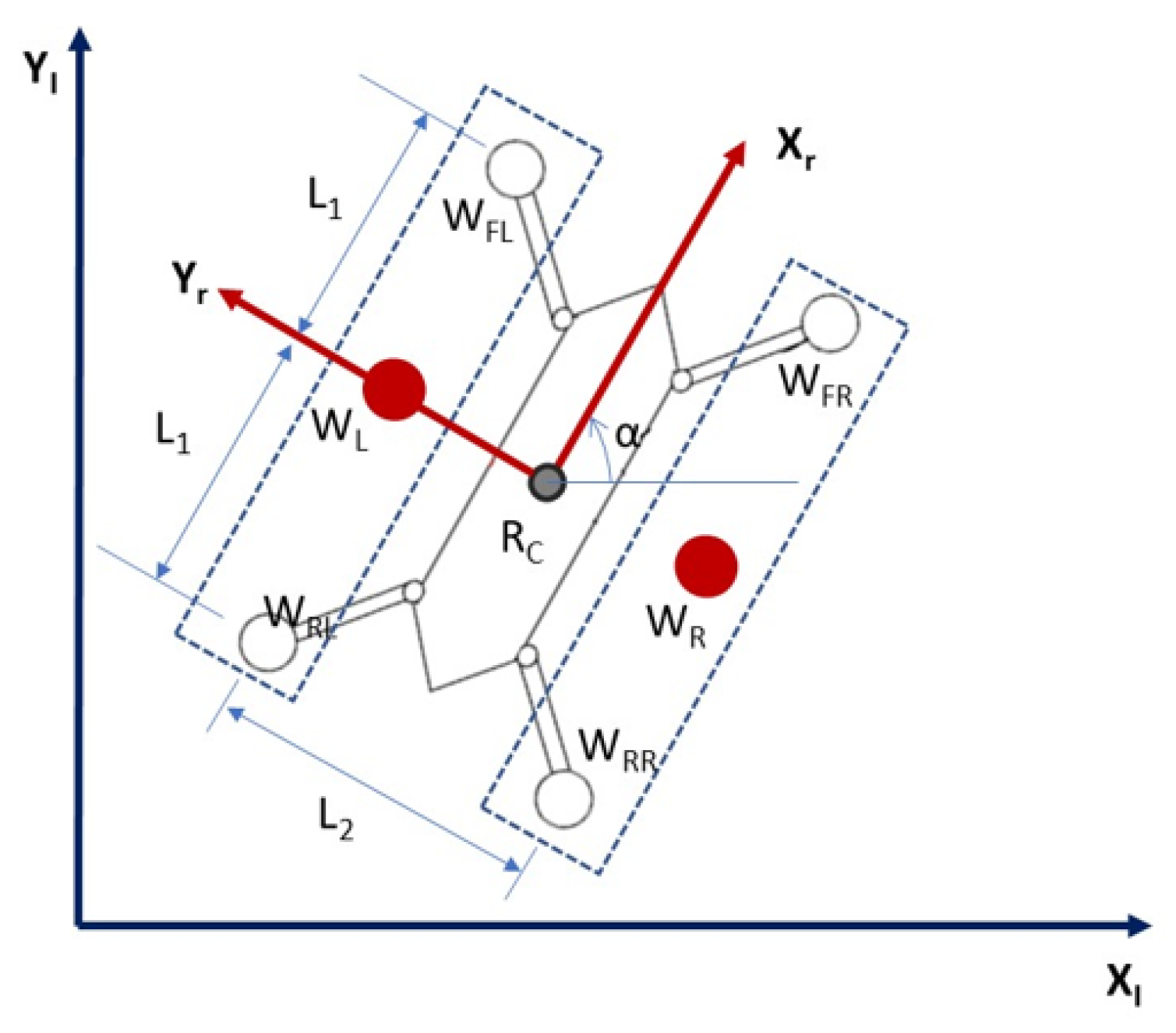 Sensors 21 03744 g006