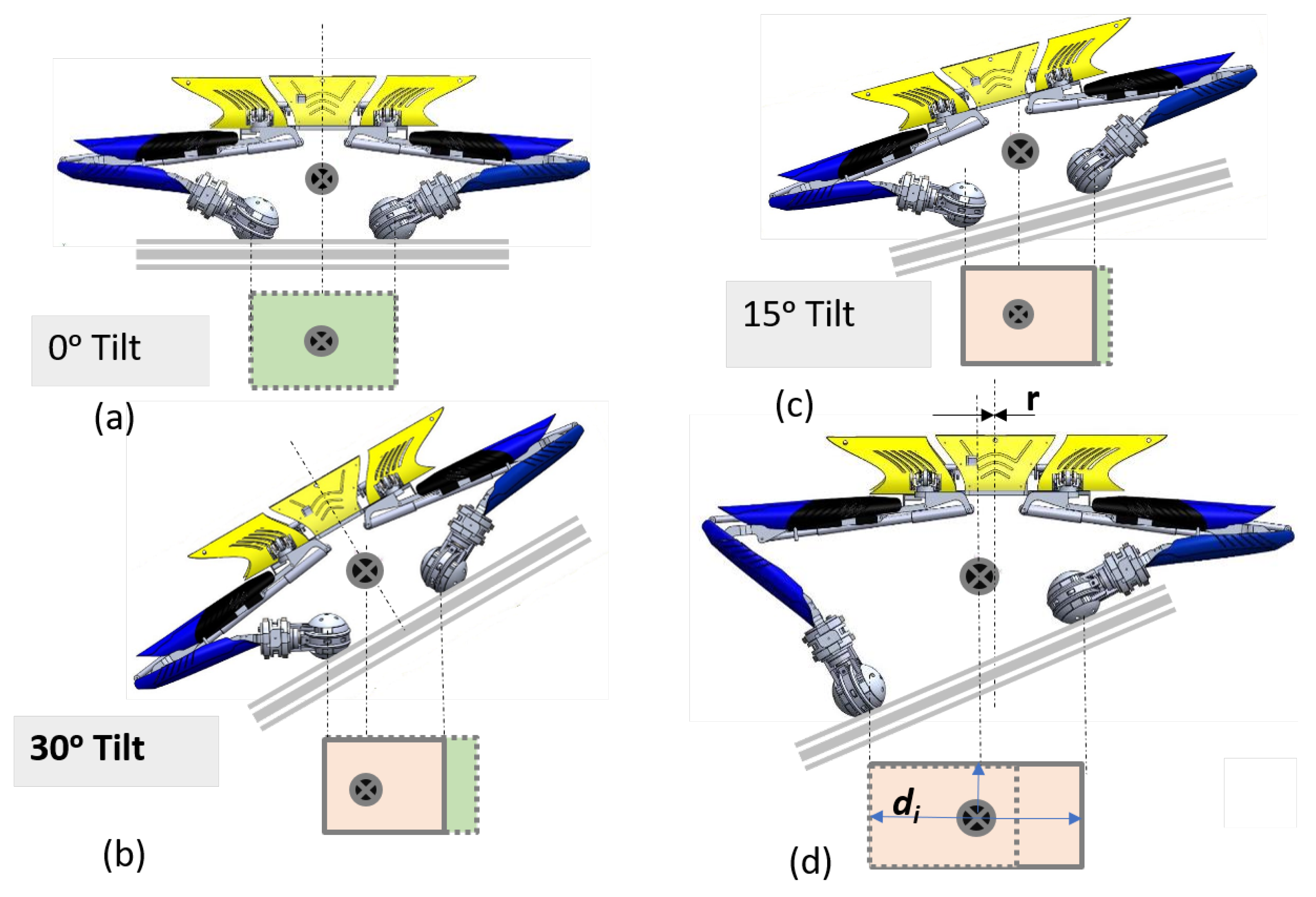 Sensors 21 03744 g008