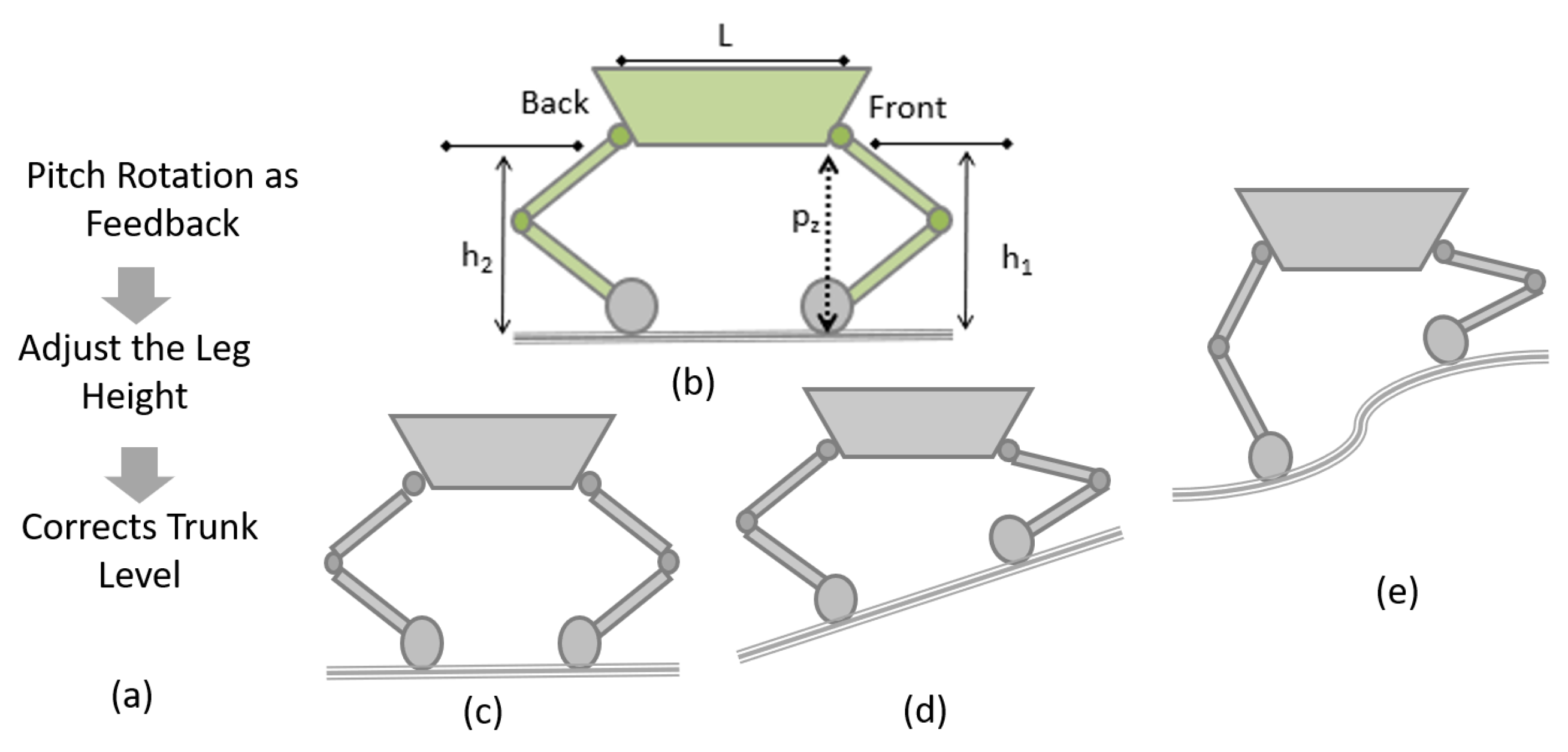Sensors 21 03744 g011