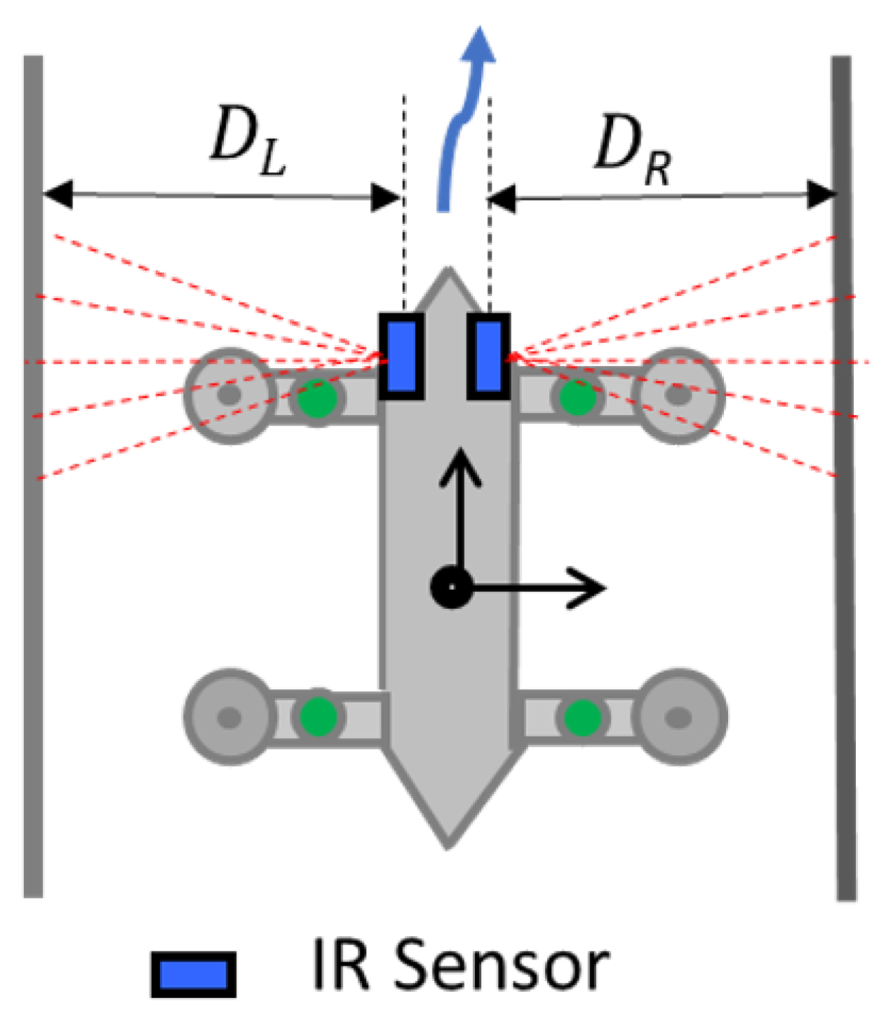 Sensors 21 03744 g014