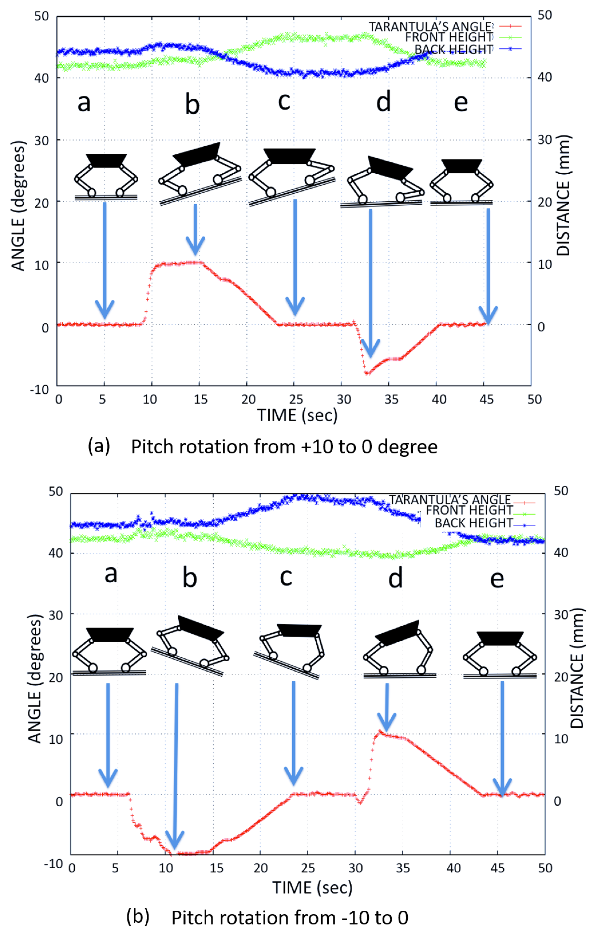 Sensors 21 03744 g018