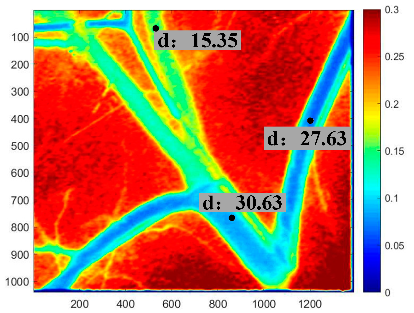 Sensors 21 03745 g002