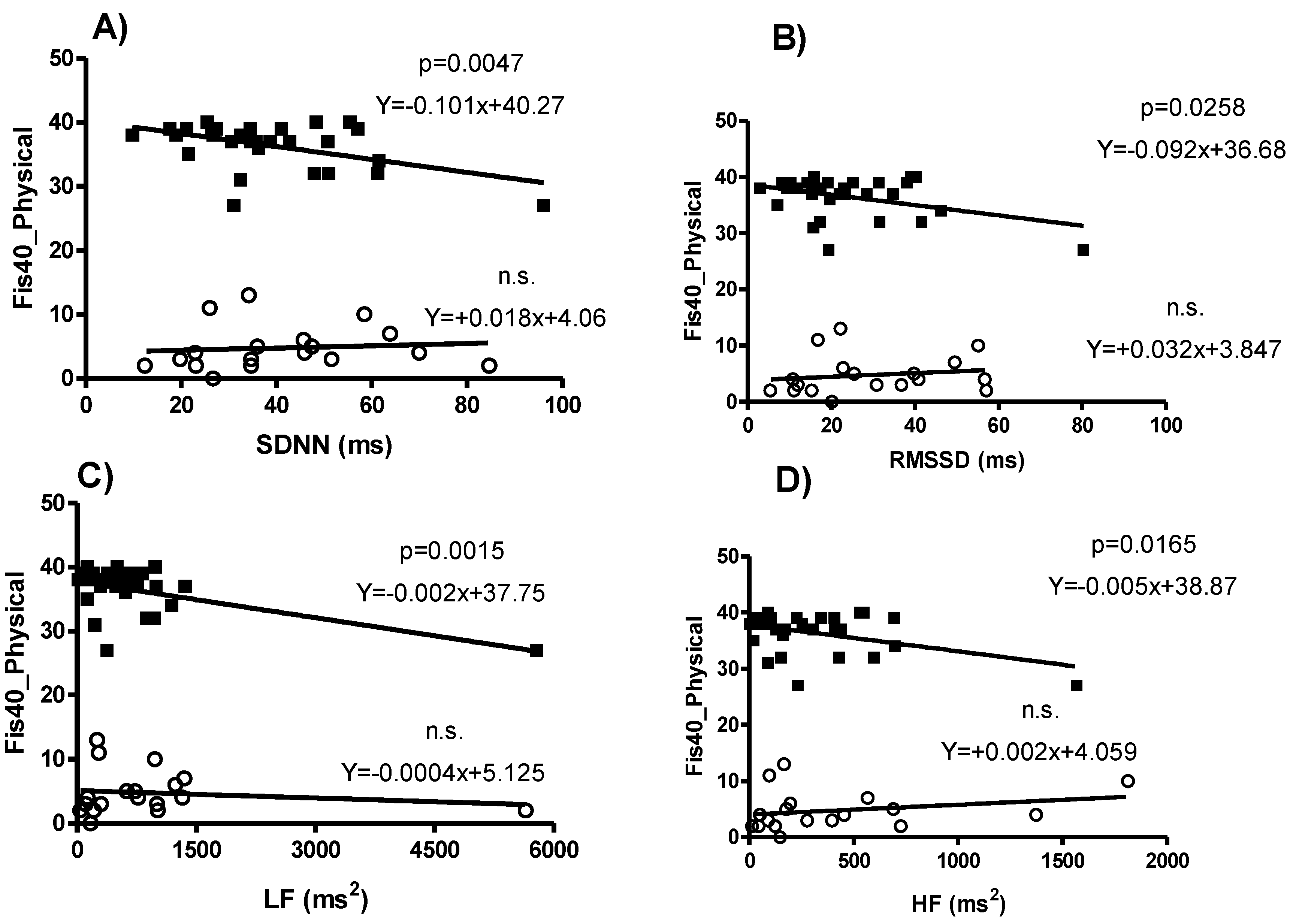 Sensors 21 03746 g002