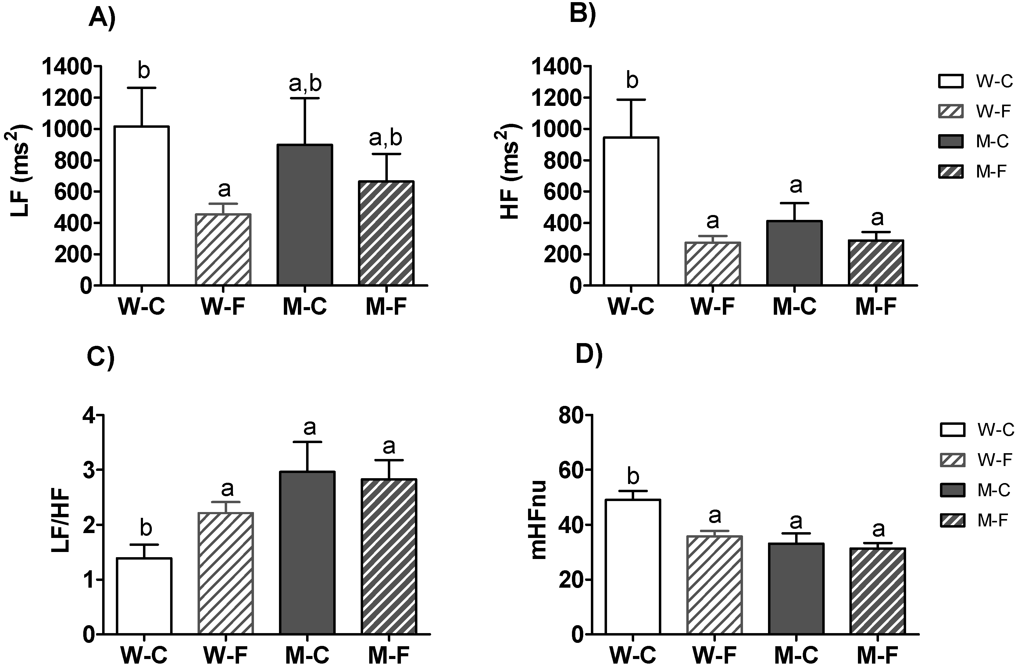 Sensors 21 03746 g004