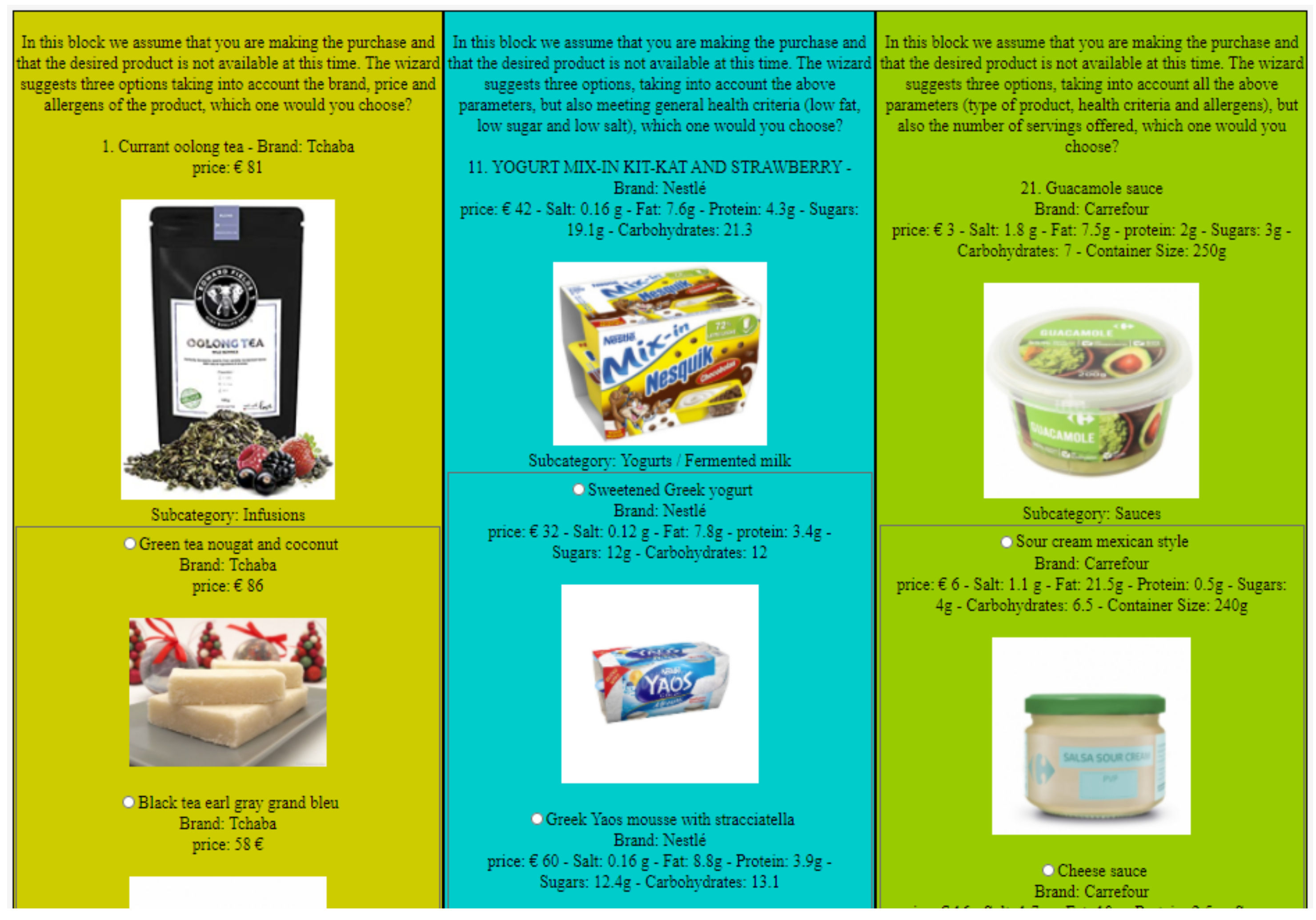 Sensors 21 03747 g005