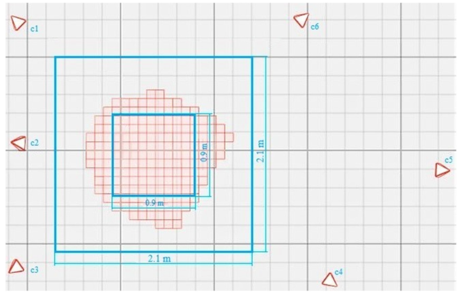 Sensors 21 03748 g001