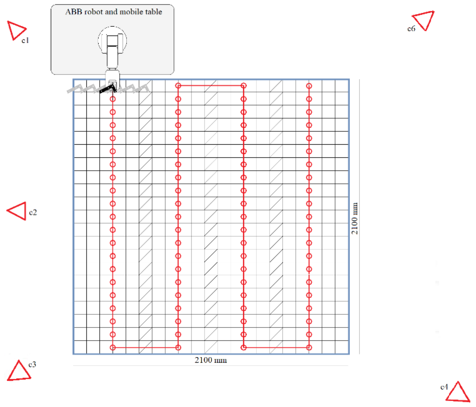 Sensors 21 03748 g002