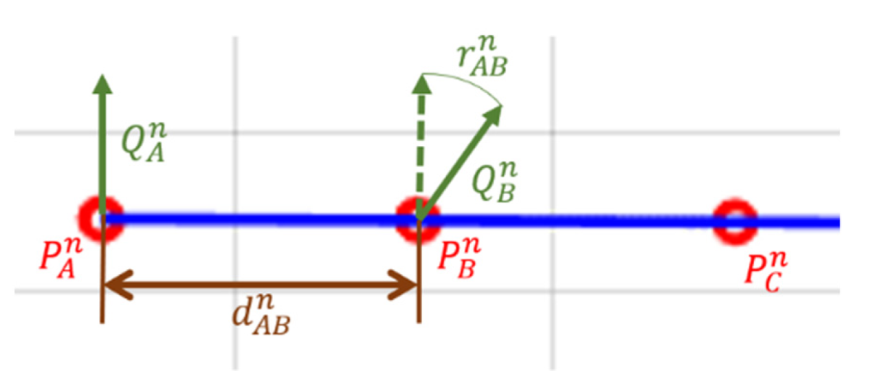 Sensors 21 03748 g004