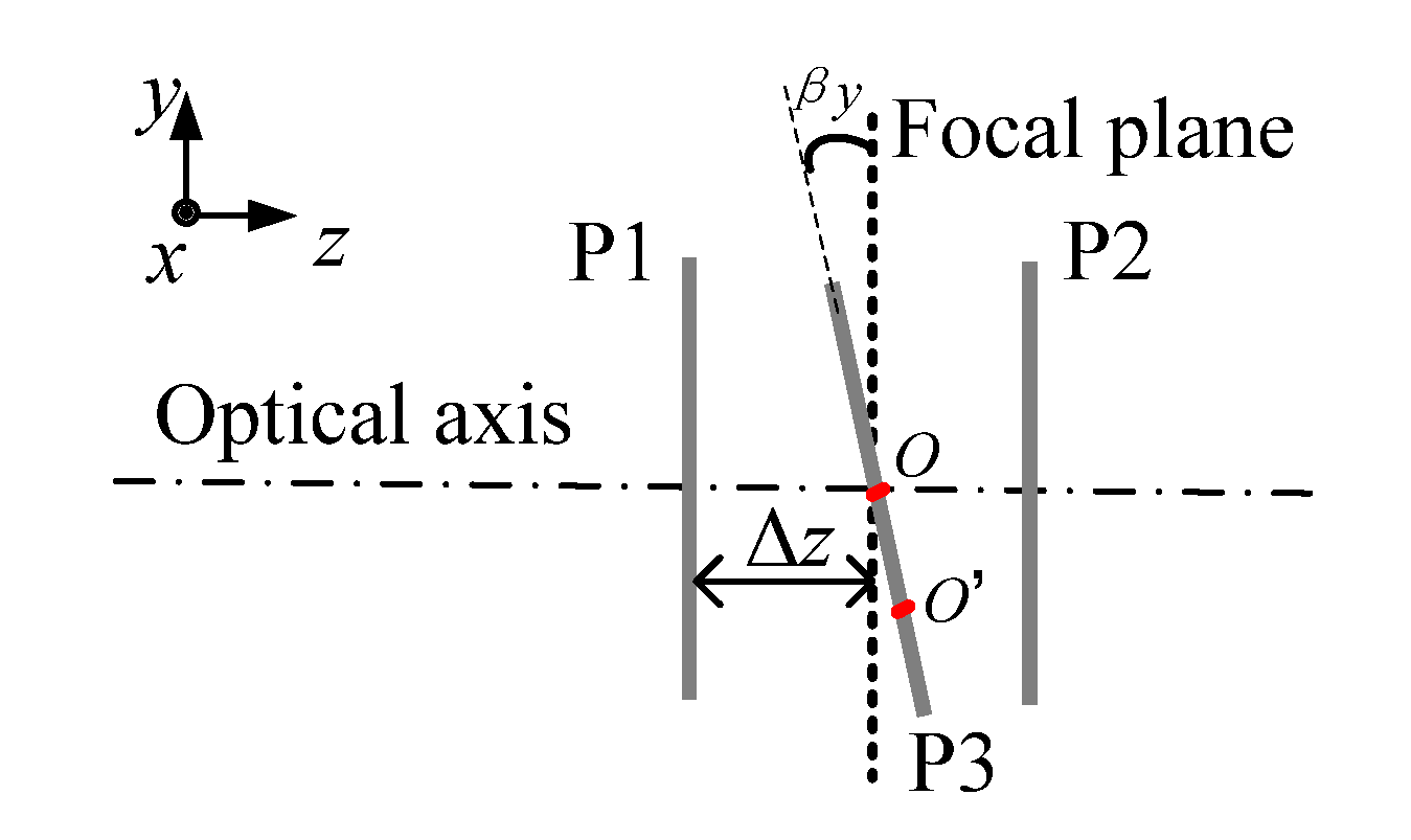 Sensors 21 03749 g002